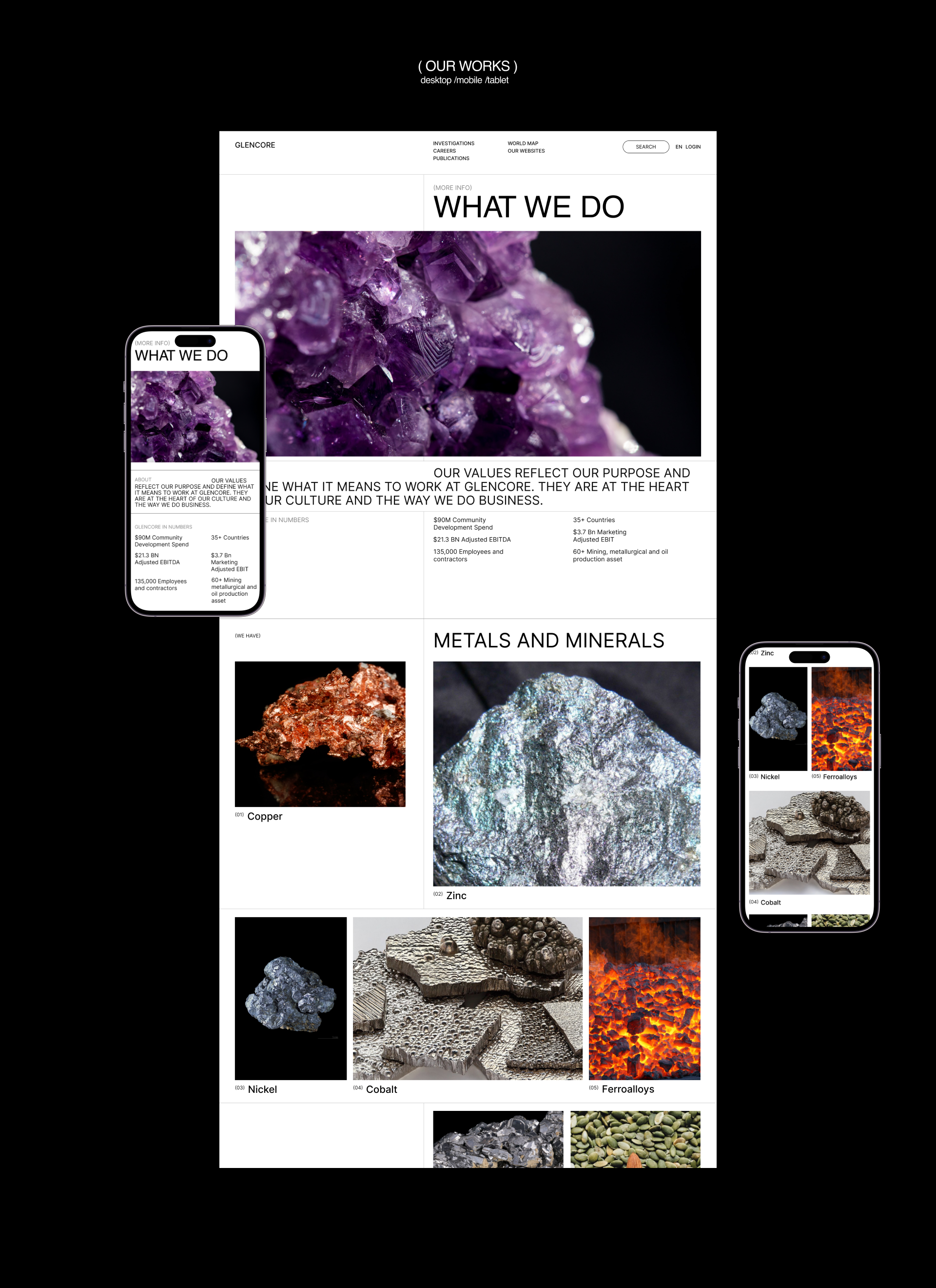 Glencore — Изображение №9 — Интерфейсы, Брендинг на Dprofile