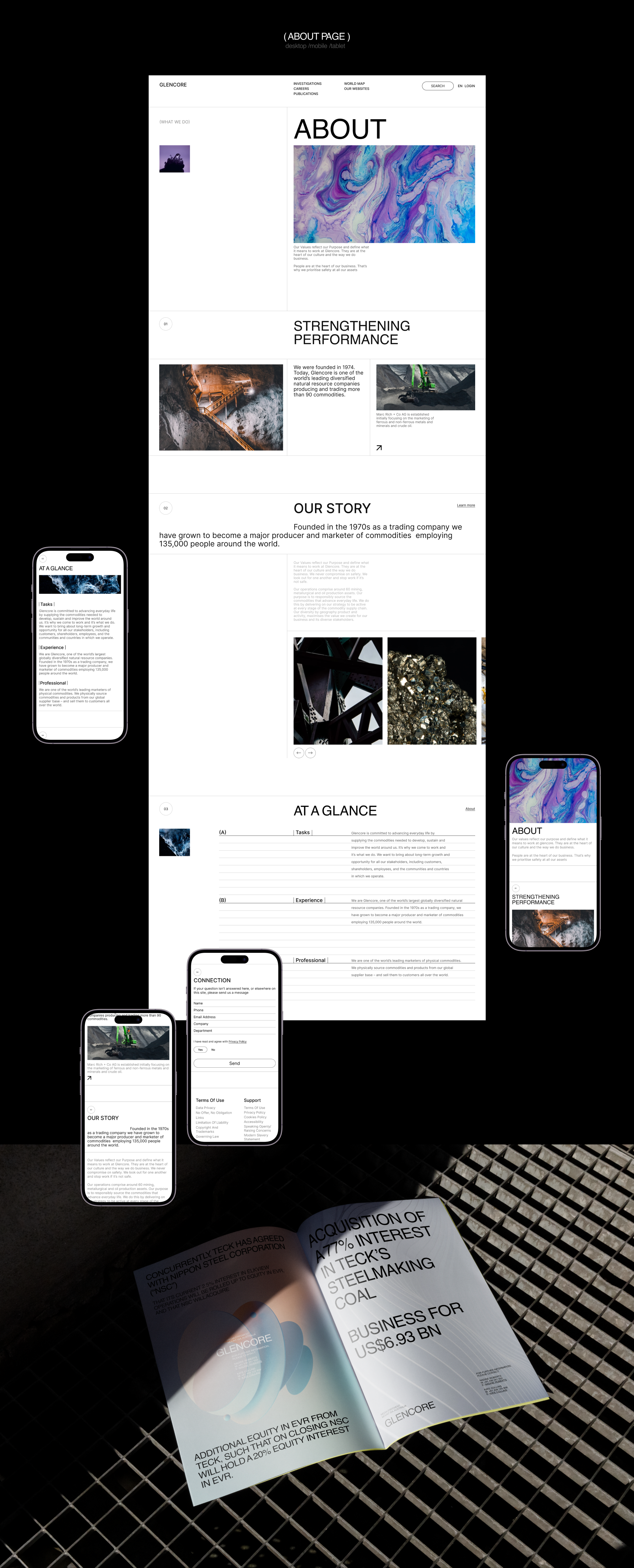 Glencore — Изображение №6 — Интерфейсы, Брендинг на Dprofile