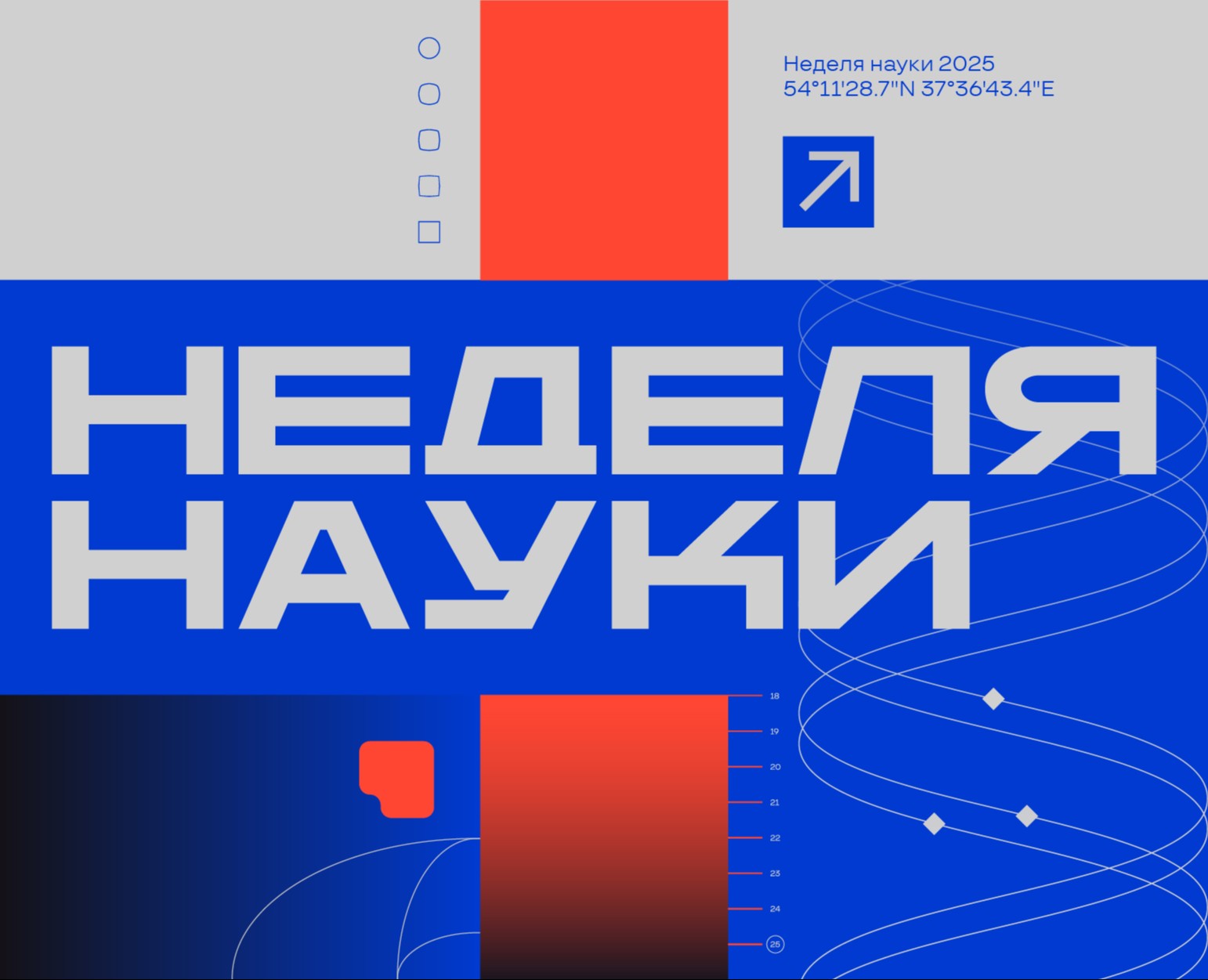 Неделя науки на Dprofile