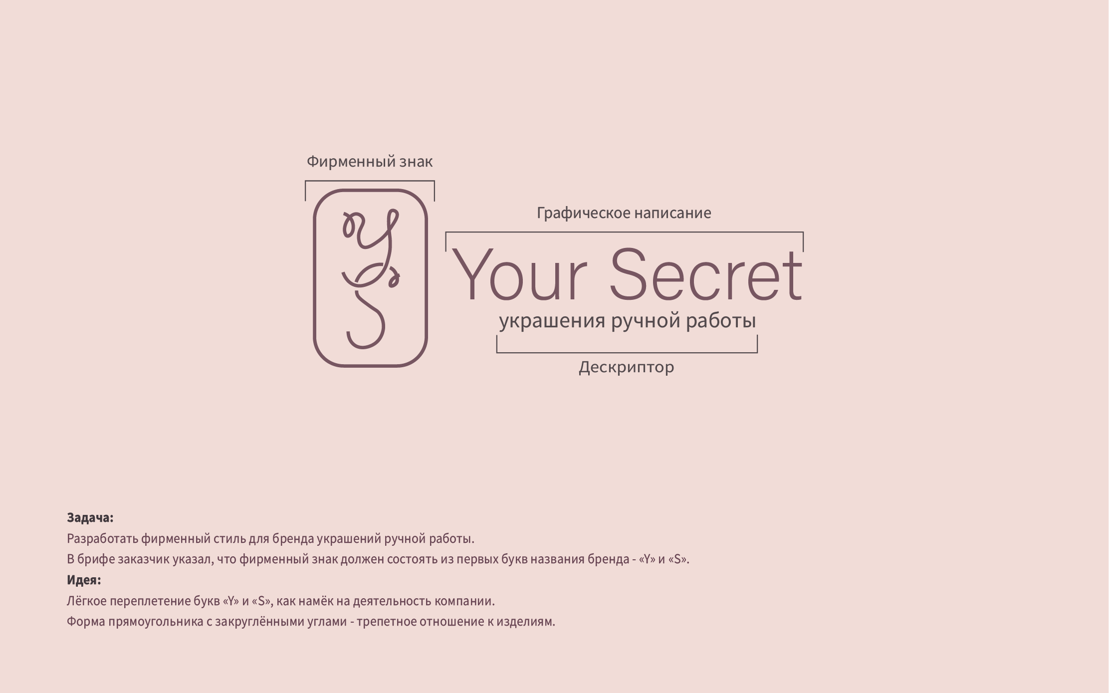 Your Secret - украшения ручной работы — Изображение №2 — Брендинг, Графика на Dprofile