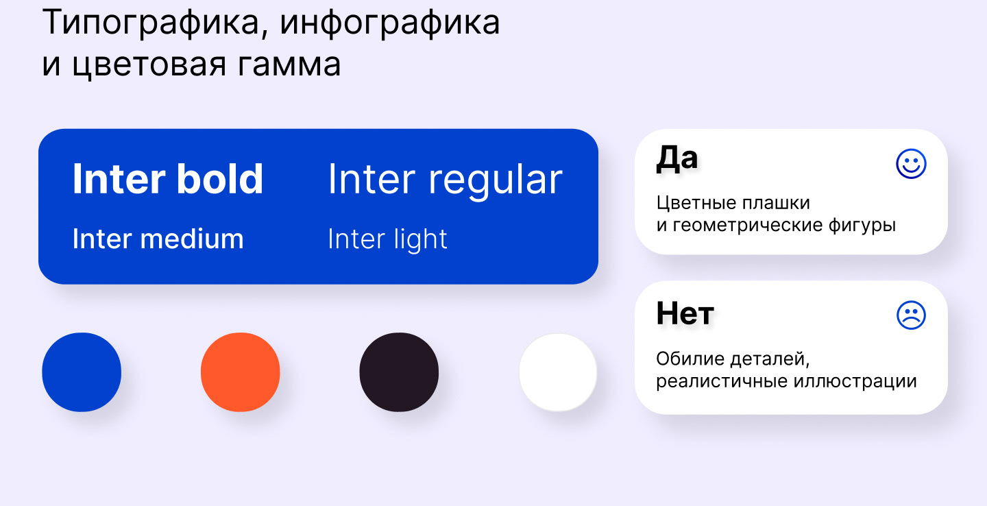 Отчетная презентация Blob — Изображение №3 — Интерфейсы, Брендинг на Dprofile
