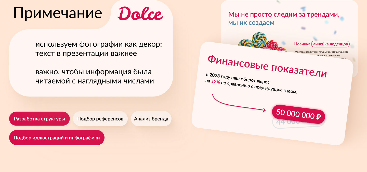 Отчетная презентация Dolce — Изображение №2 — Интерфейсы, Брендинг на Dprofile