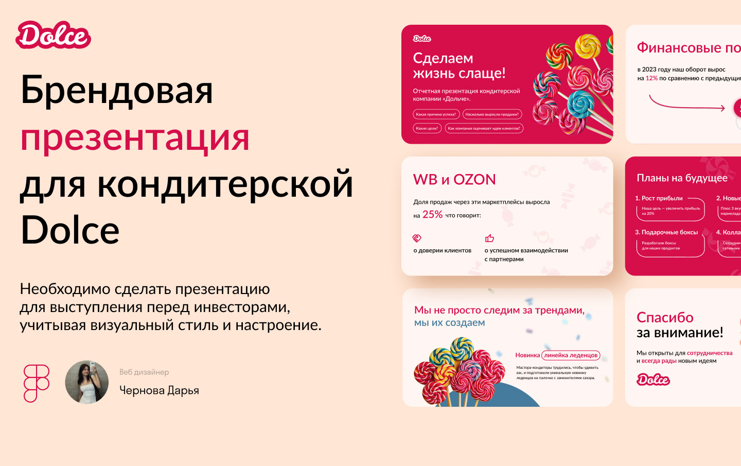 Отчетная презентация Dolce — Изображение №1 — Интерфейсы, Брендинг на Dprofile