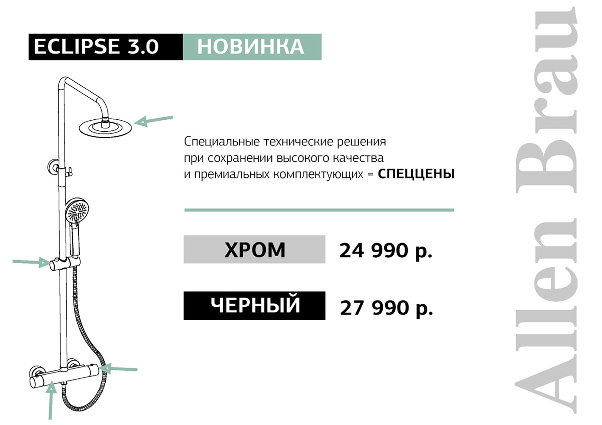 Презентация для торговых точек Allen Brau — Изображение №4 — Графика на Dprofile