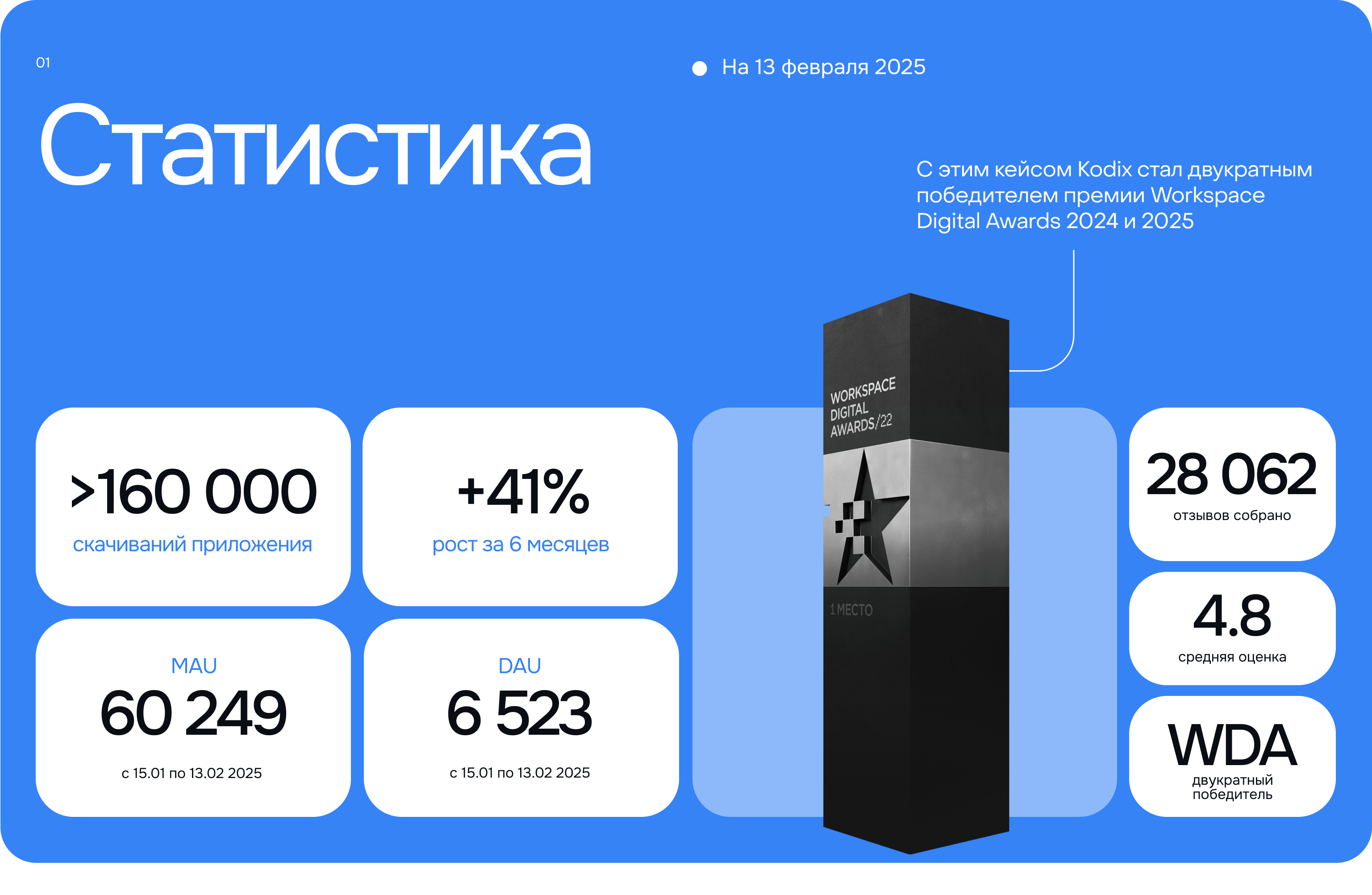Omoda & Jaecoo App — Изображение №15 — Интерфейсы на Dprofile