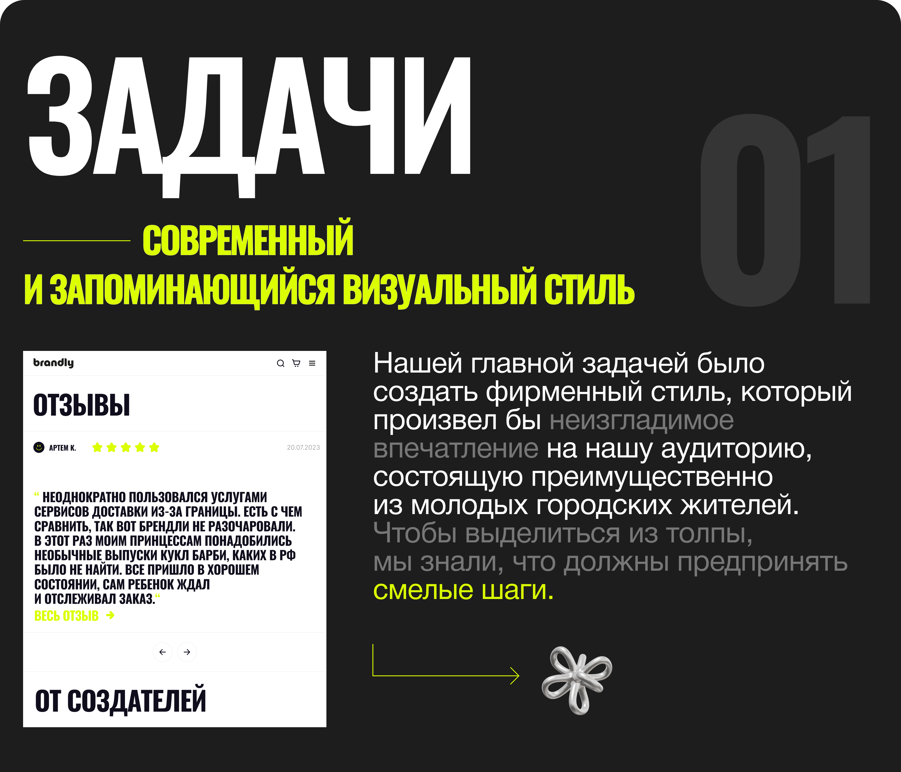 Brandly — Изображение №2 — Интерфейсы, Брендинг на Dprofile
