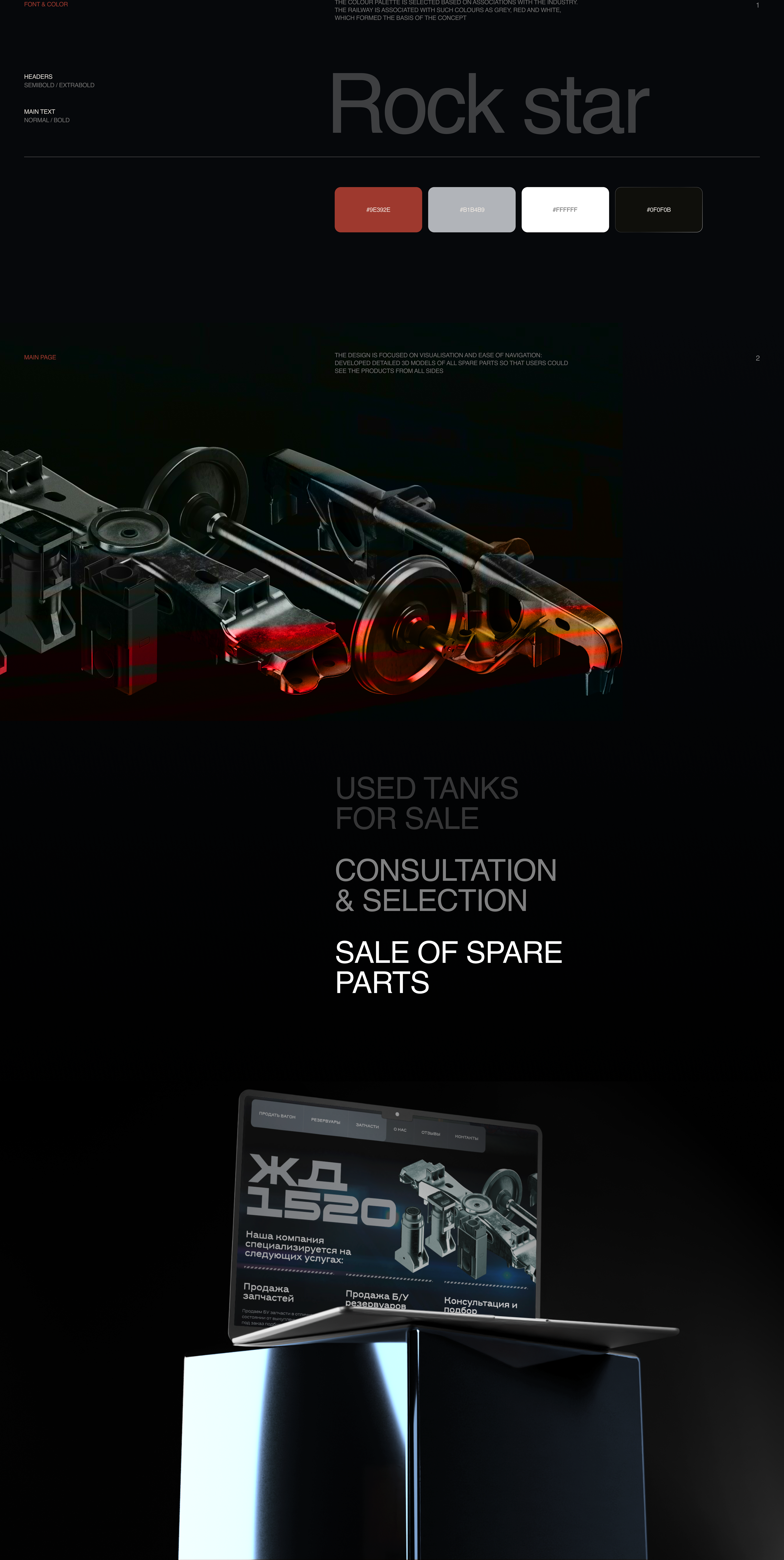 ZD1520. The web-site for Railroad spares seller. — Изображение №2 — Интерфейсы, Иллюстрация на Dprofile