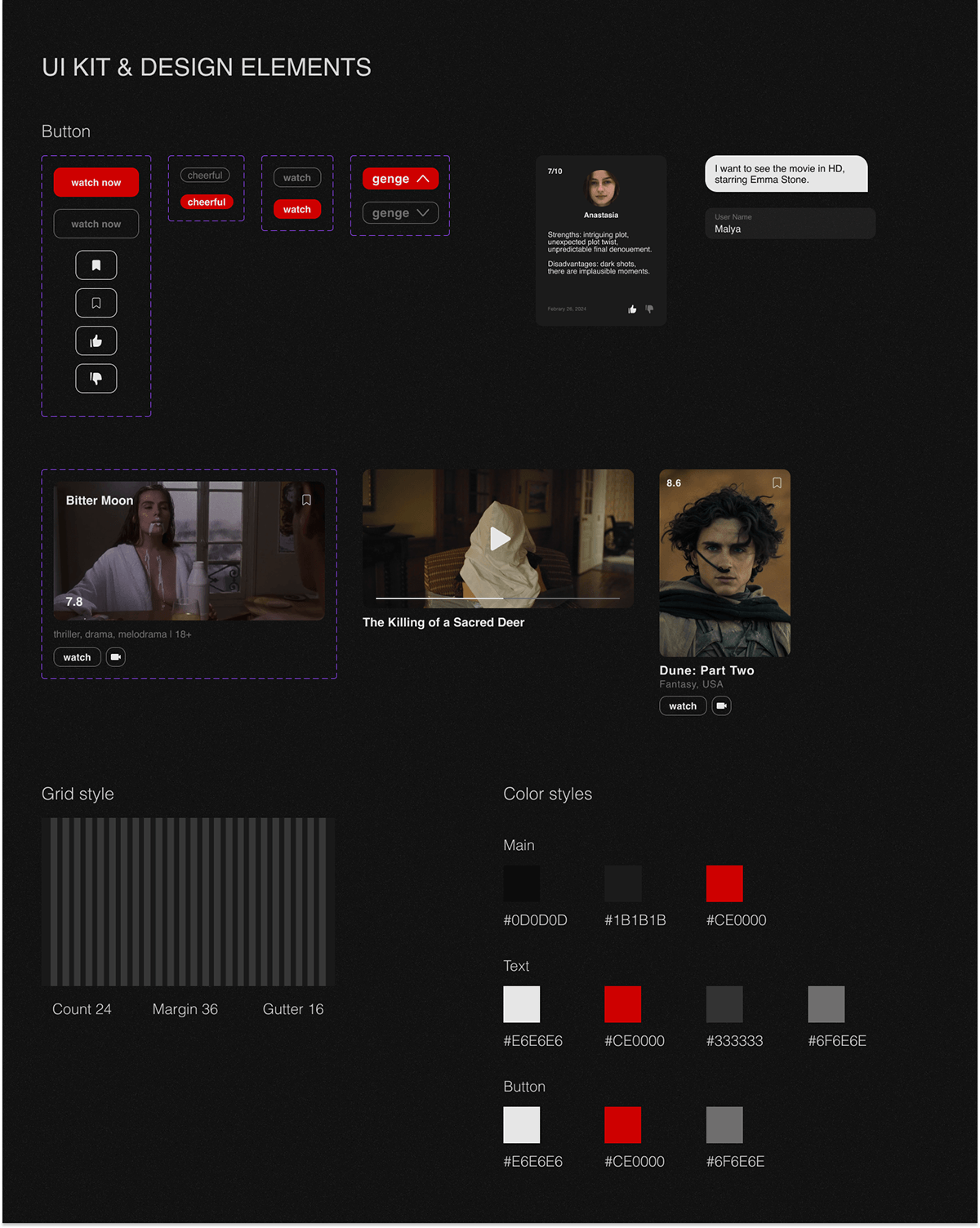 Online movie service | UX UI — Изображение №5 — Интерфейсы на Dprofile