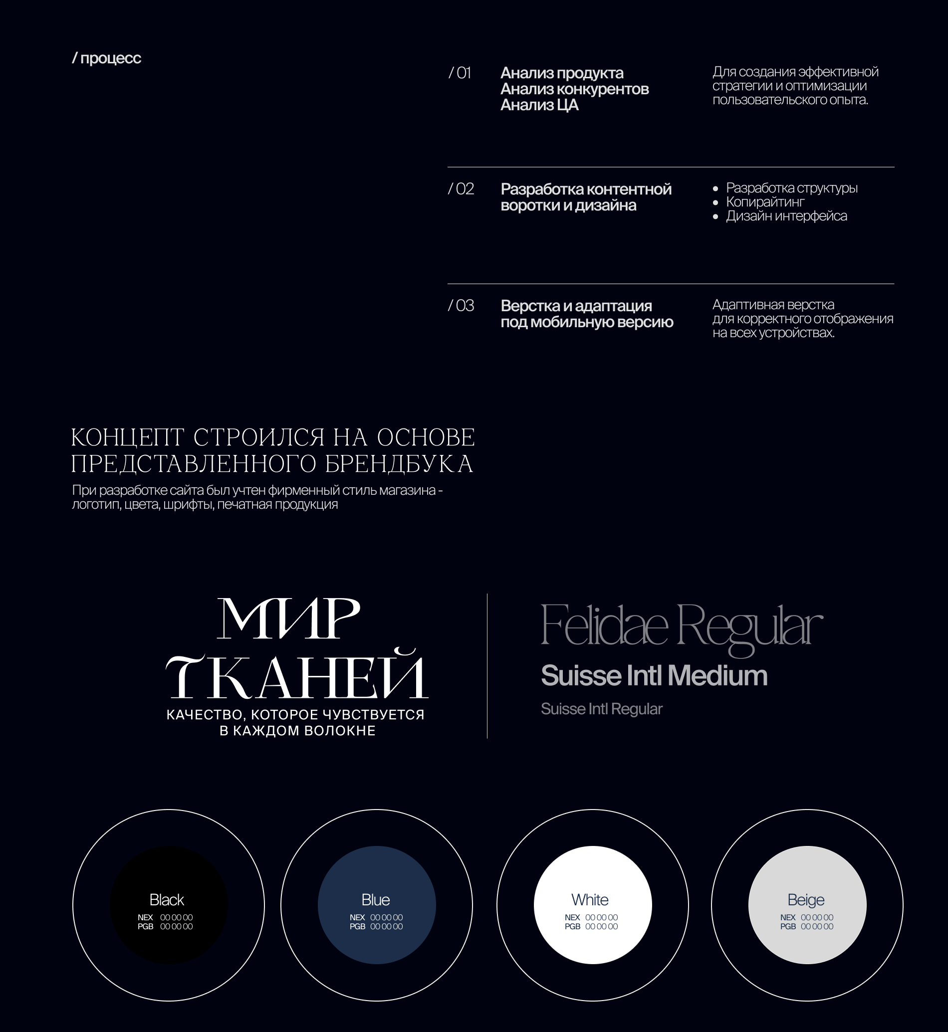 Интернет-сайт l магазин тканей, мода, одежда — Изображение №2 — Интерфейсы, Брендинг на Dprofile