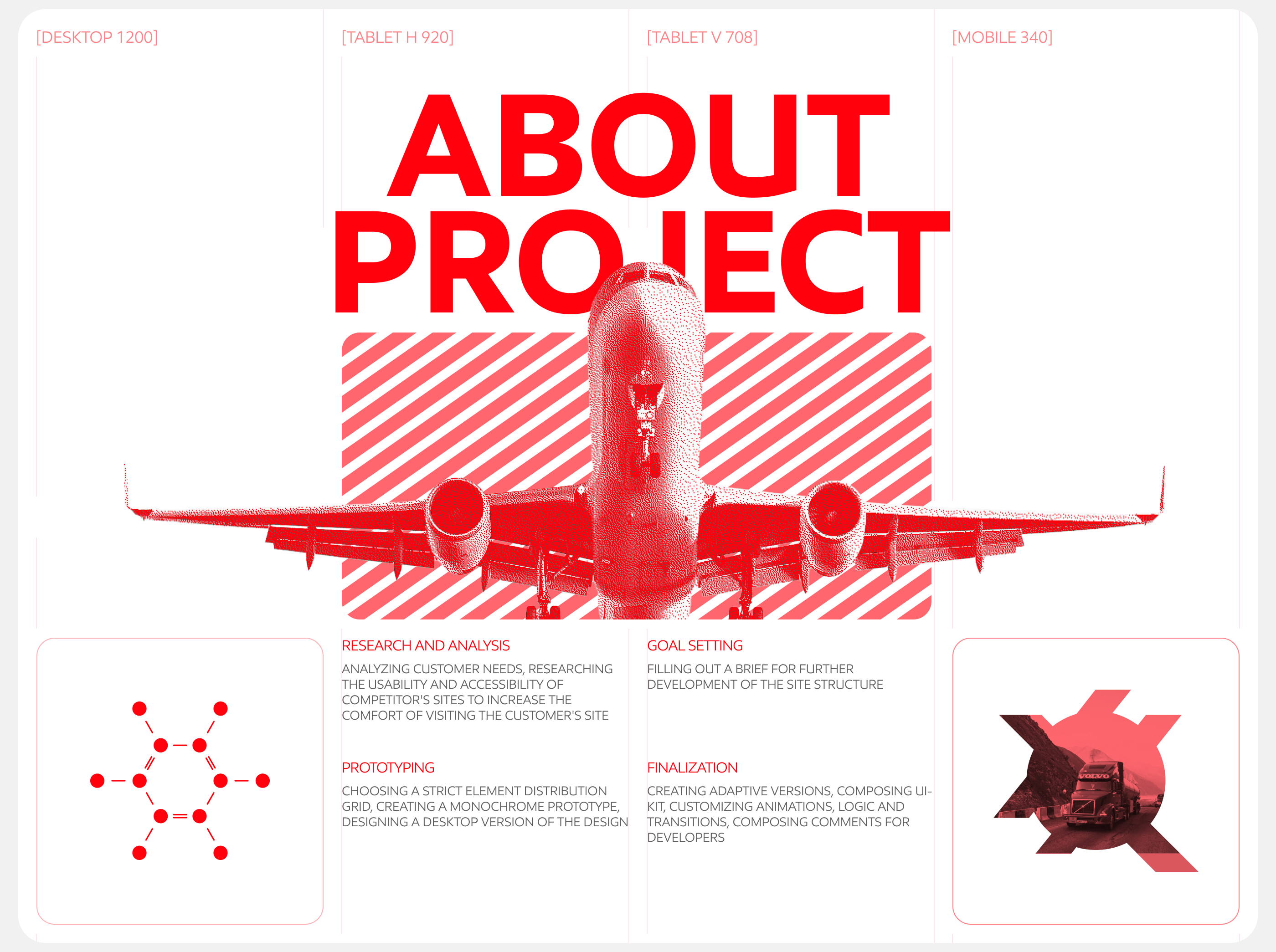 ExxonMobil | Corporate Website Redesign — Изображение №2 — Интерфейсы, 3D на Dprofile