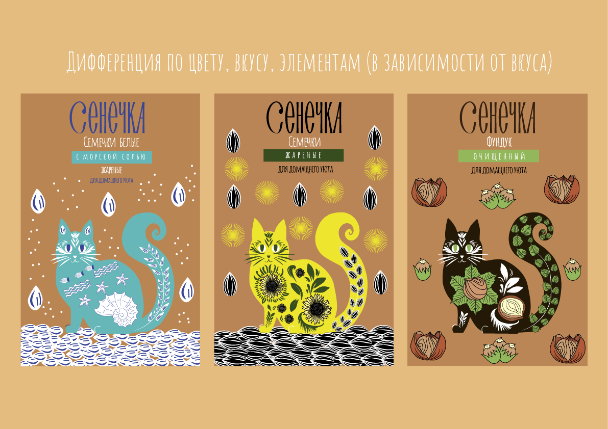 Семечки и орехи "Сенечка" — Изображение №4 — Интерфейсы, Брендинг на Dprofile