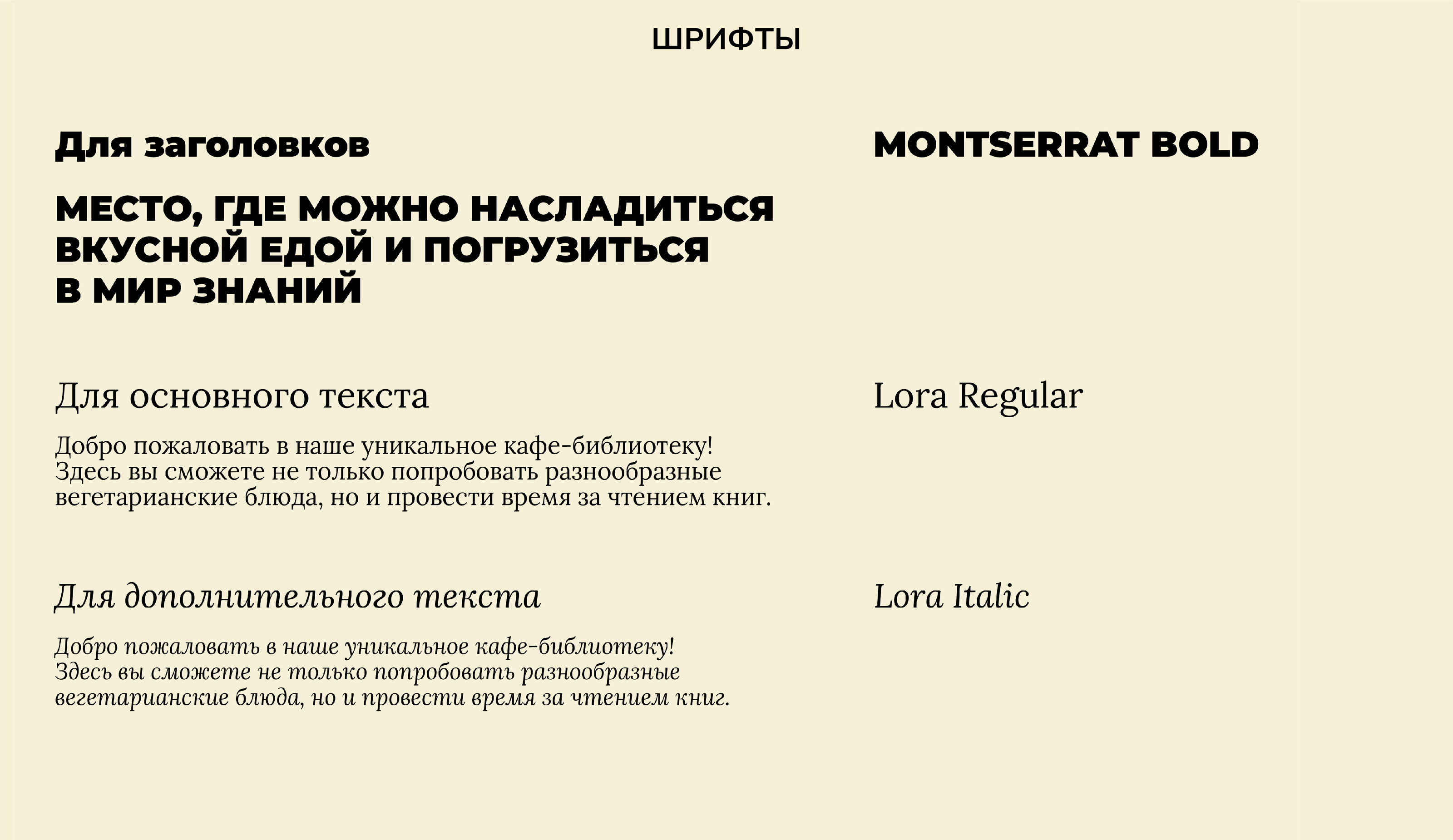 Фирменный стиль кафе-библиотеки — Изображение №7 — Брендинг на Dprofile