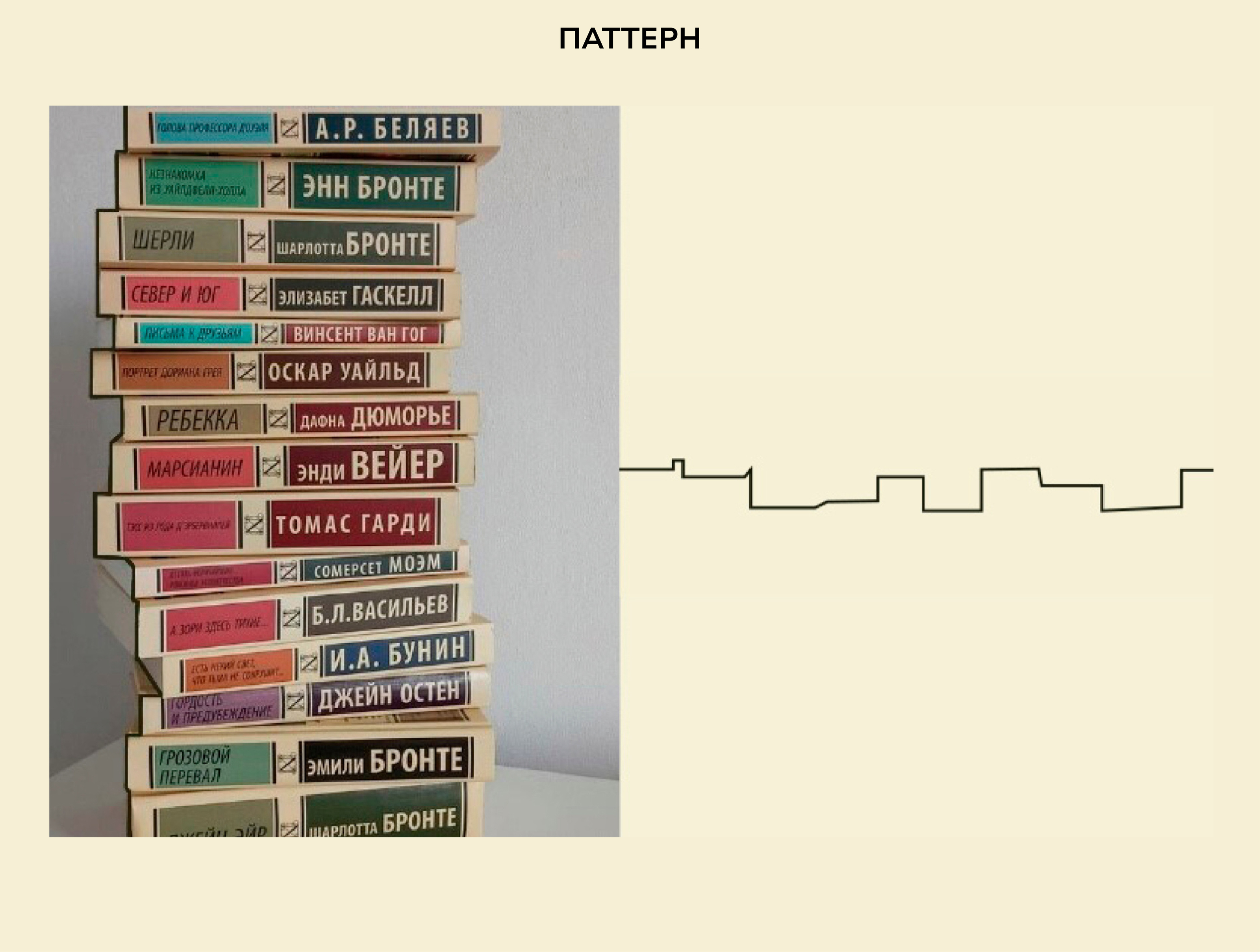 Фирменный стиль кафе-библиотеки — Изображение №8 — Брендинг на Dprofile