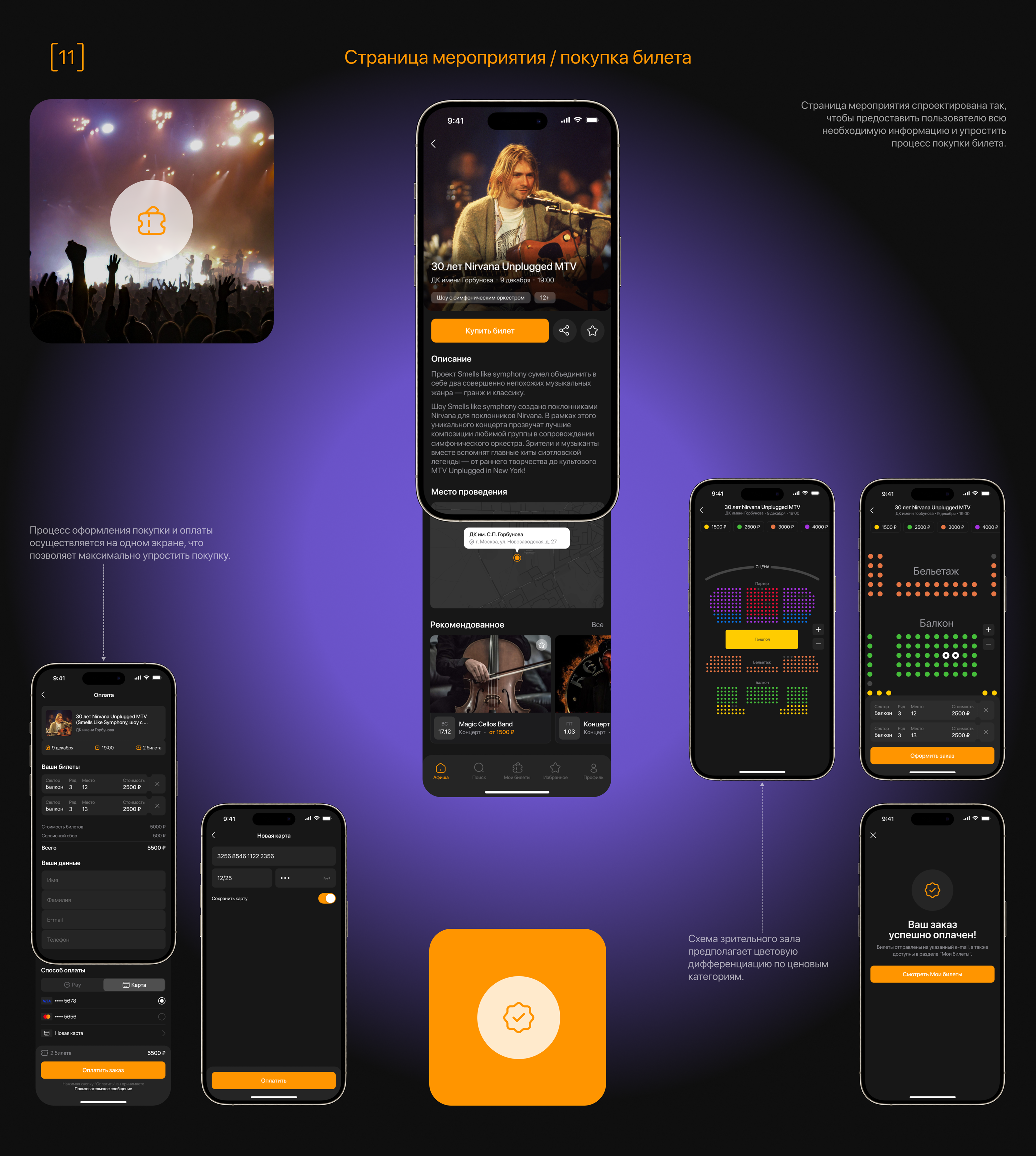 CityGuide | Event Mobile App — Изображение №8 — Интерфейсы на Dprofile