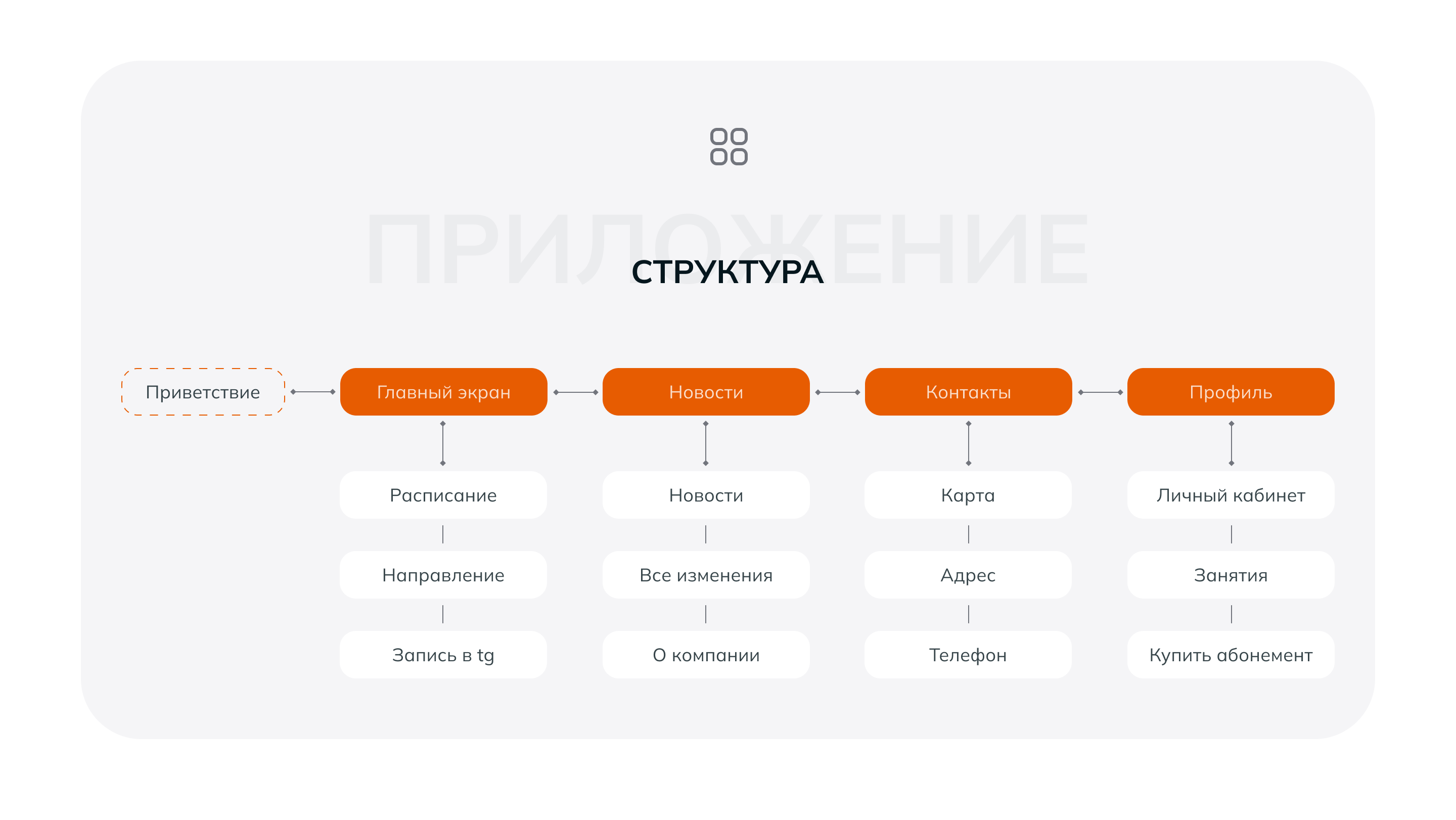 Школа рока "Коза рогатая" — Изображение №3 — Интерфейсы, Иллюстрация на Dprofile