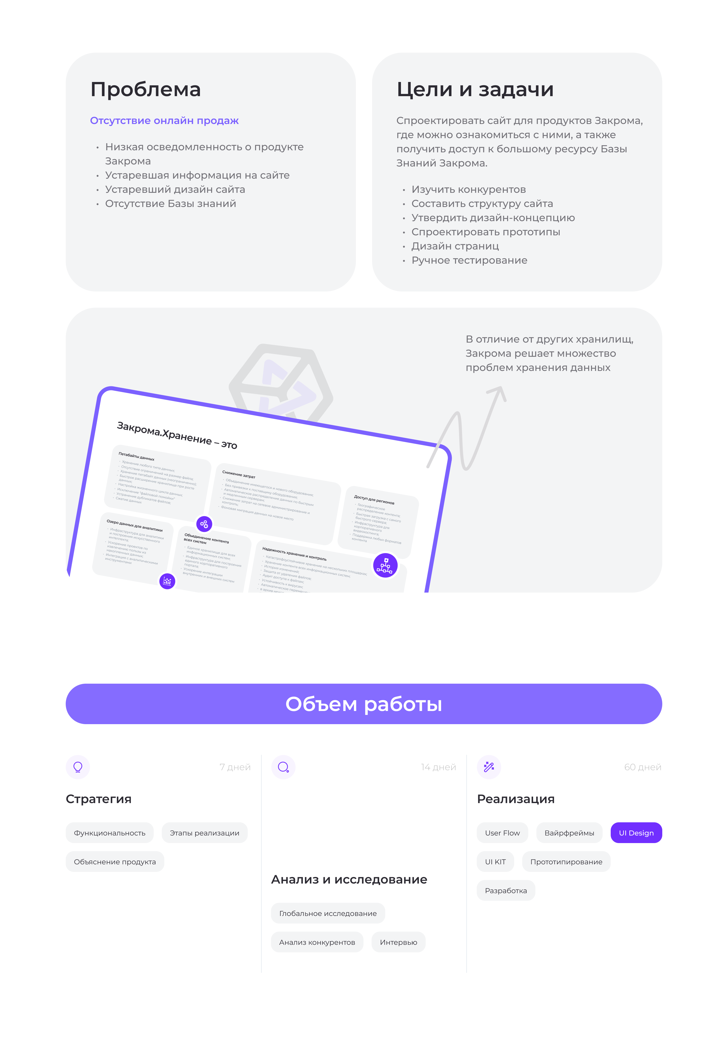 Website for Zakroma storage products — Изображение №2 — Интерфейсы на Dprofile