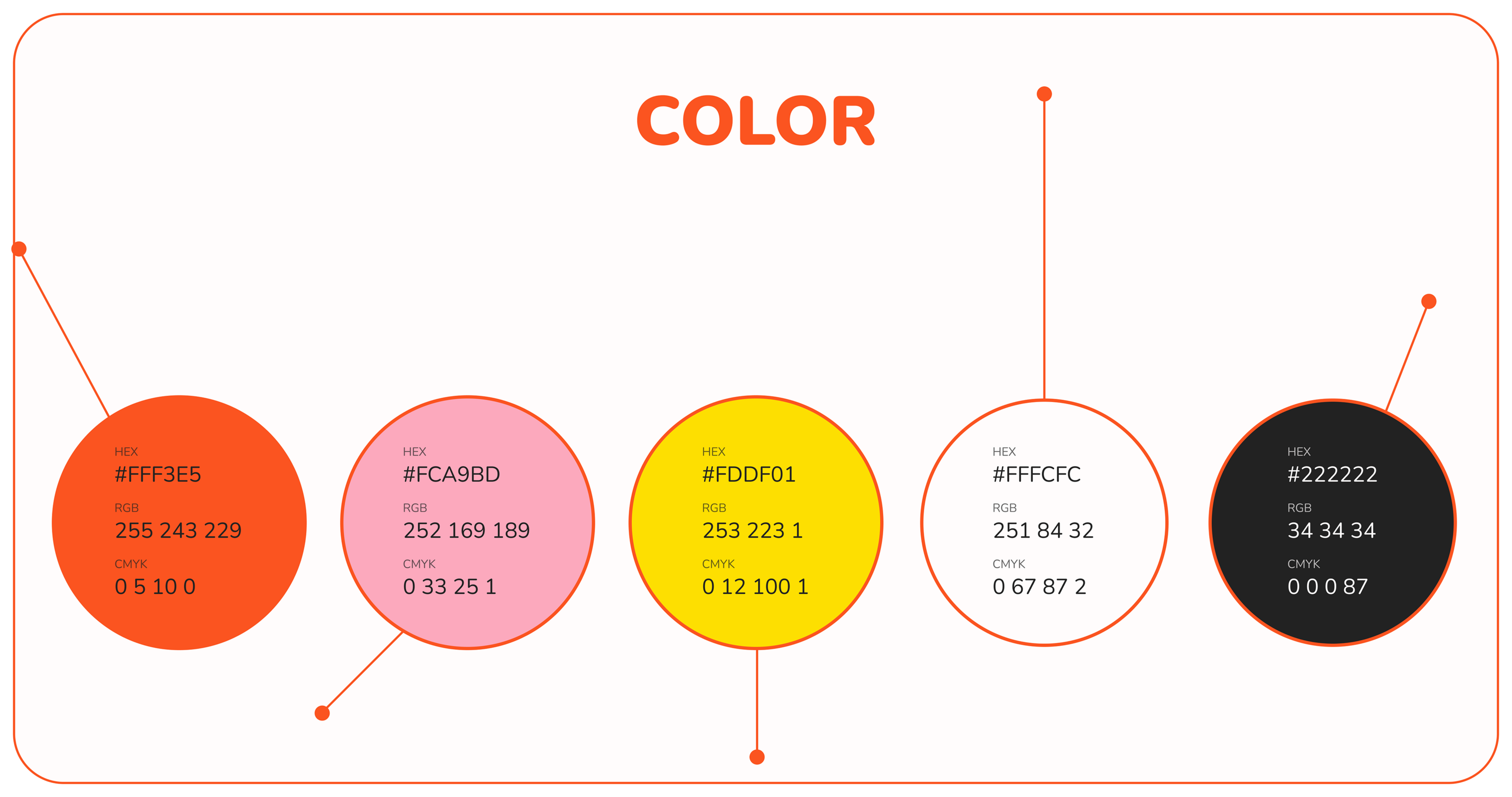 BRAND IDENTITY: LUSA CAFE — Изображение №5 — Брендинг на Dprofile