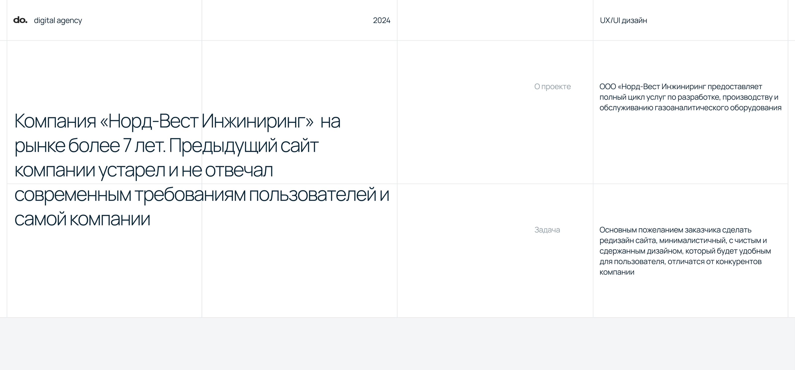 Nord West Engineering — Изображение №1 — Интерфейсы, 3D на Dprofile