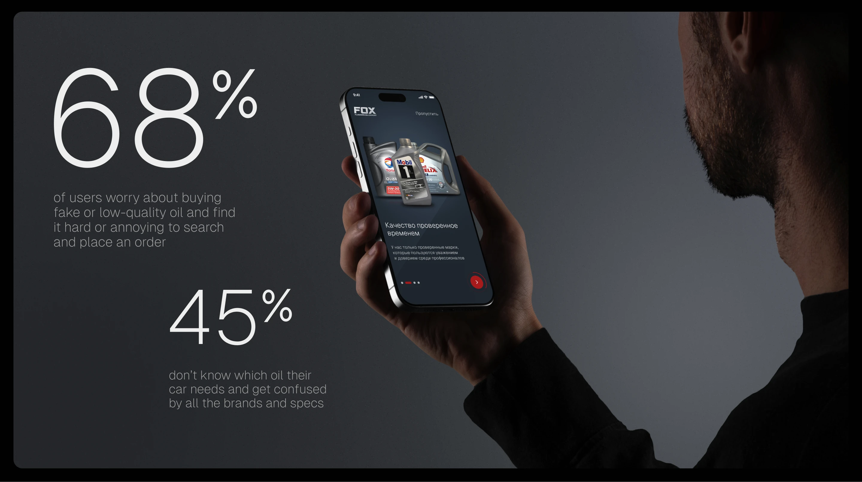 FOX App / UX/UI Design — Изображение №3 — Интерфейсы на Dprofile
