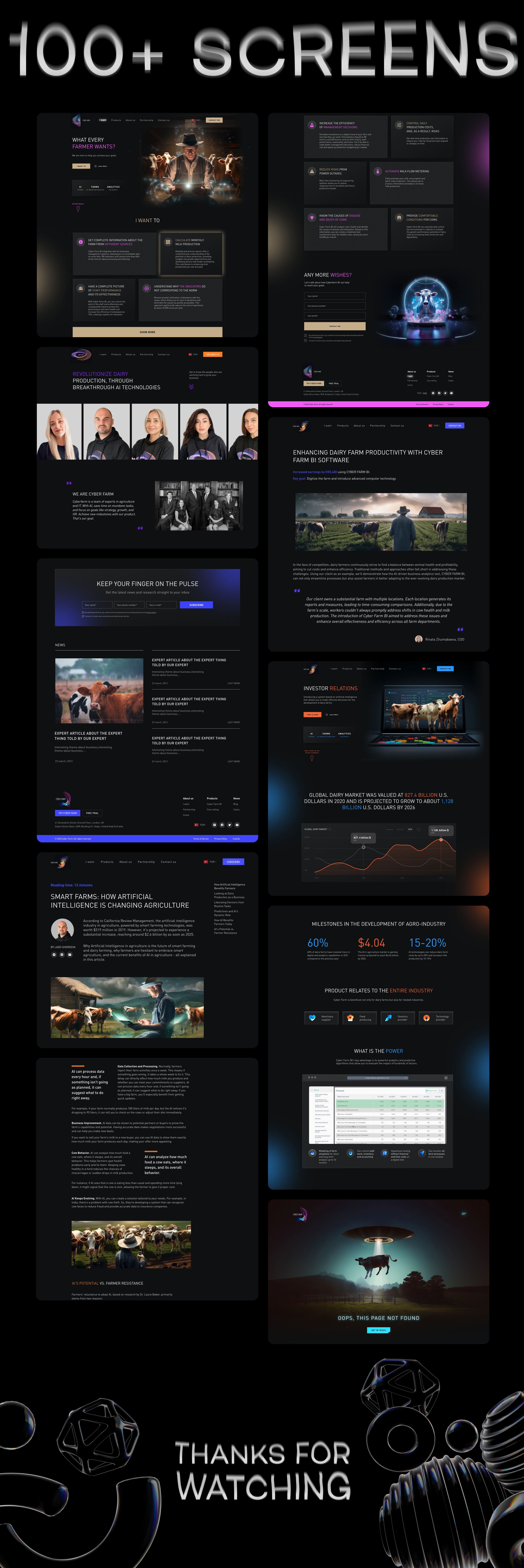 Cyber Farm / AI / Web-design — Изображение №6 — Интерфейсы на Dprofile