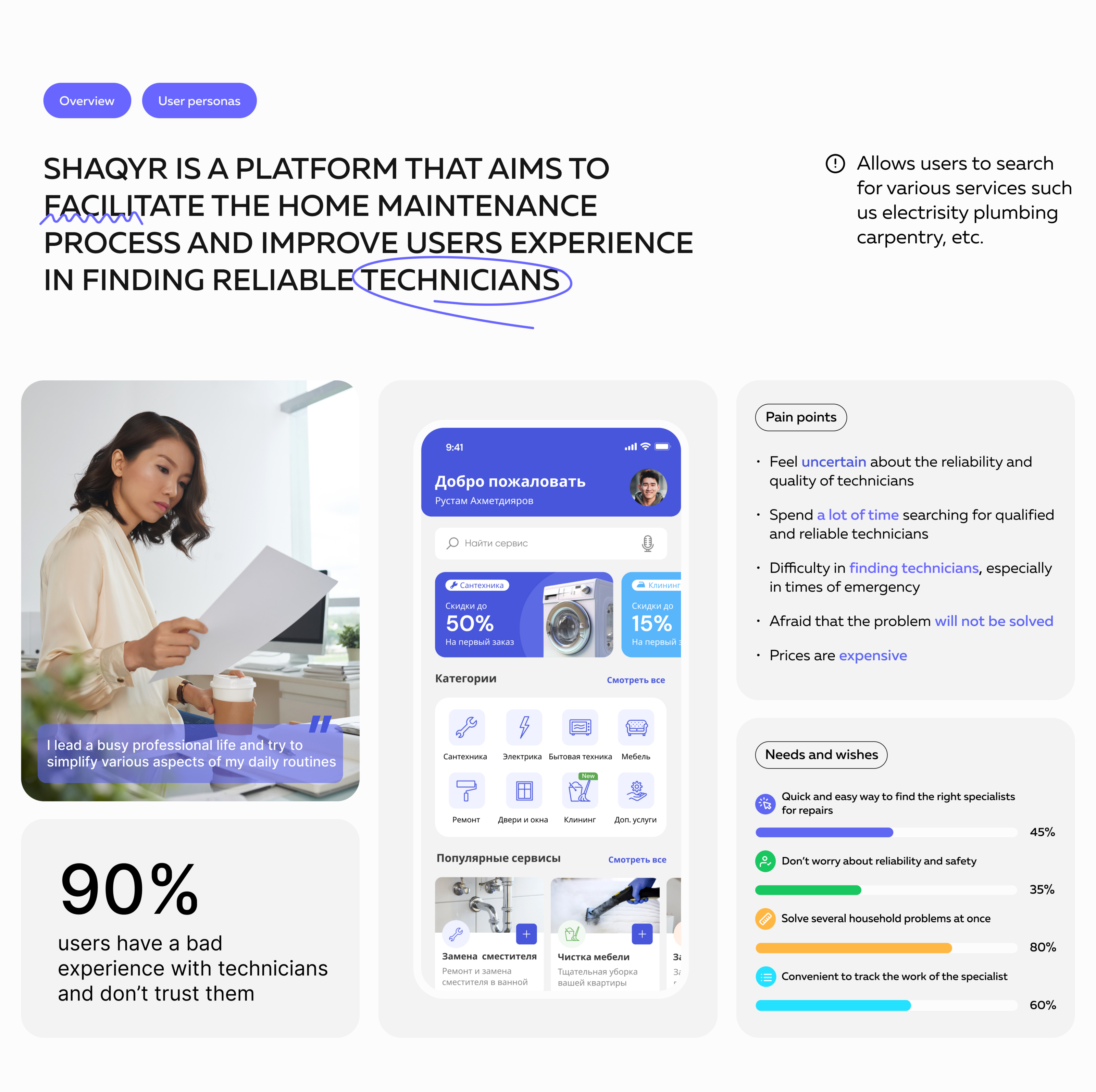 Shaqyr App / UX UI Design — Изображение №4 — Интерфейсы на Dprofile