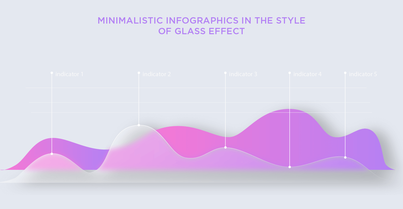 MINIMALISTIC INFOGRAPHICS — Изображение №2 — Интерфейсы, Графика на Dprofile