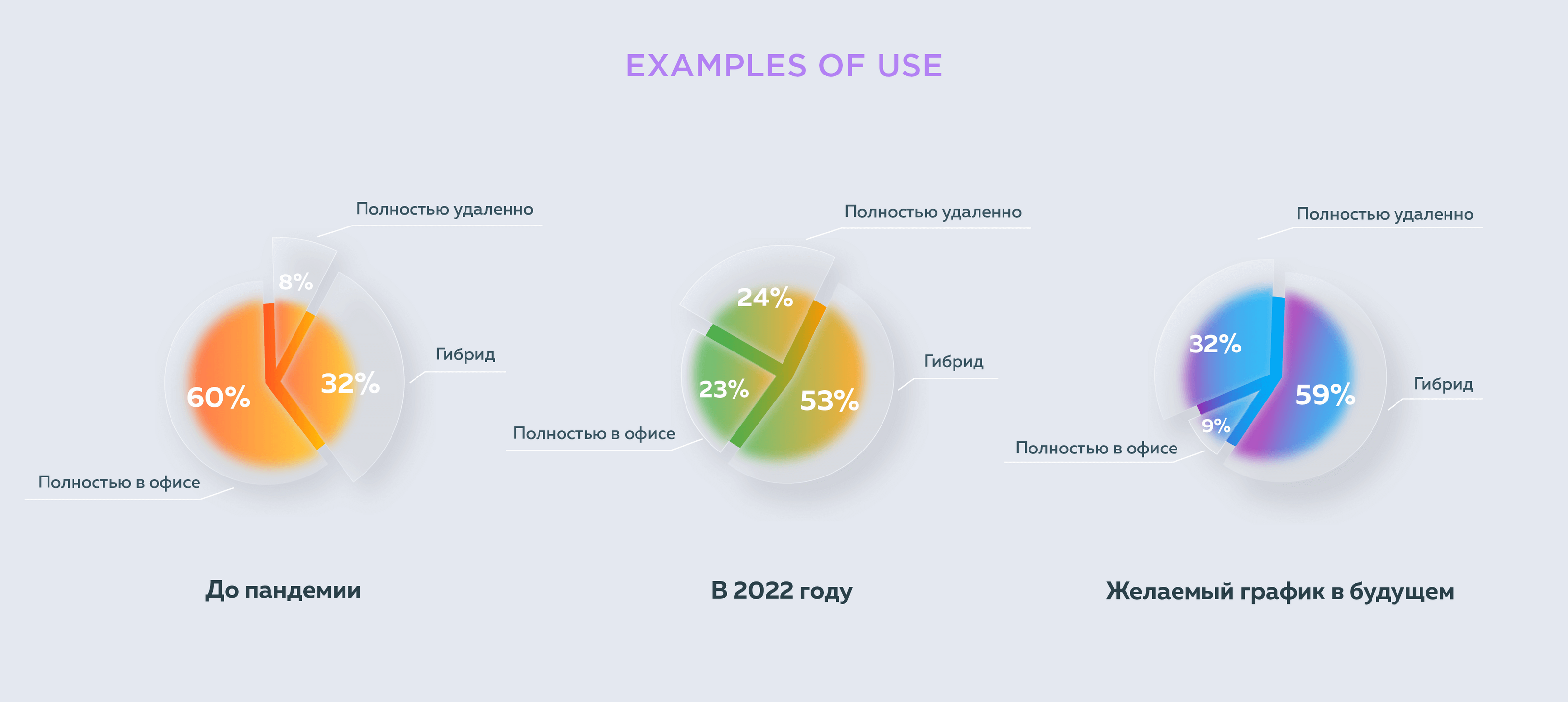 MINIMALISTIC INFOGRAPHICS — Изображение №6 — Интерфейсы, Графика на Dprofile