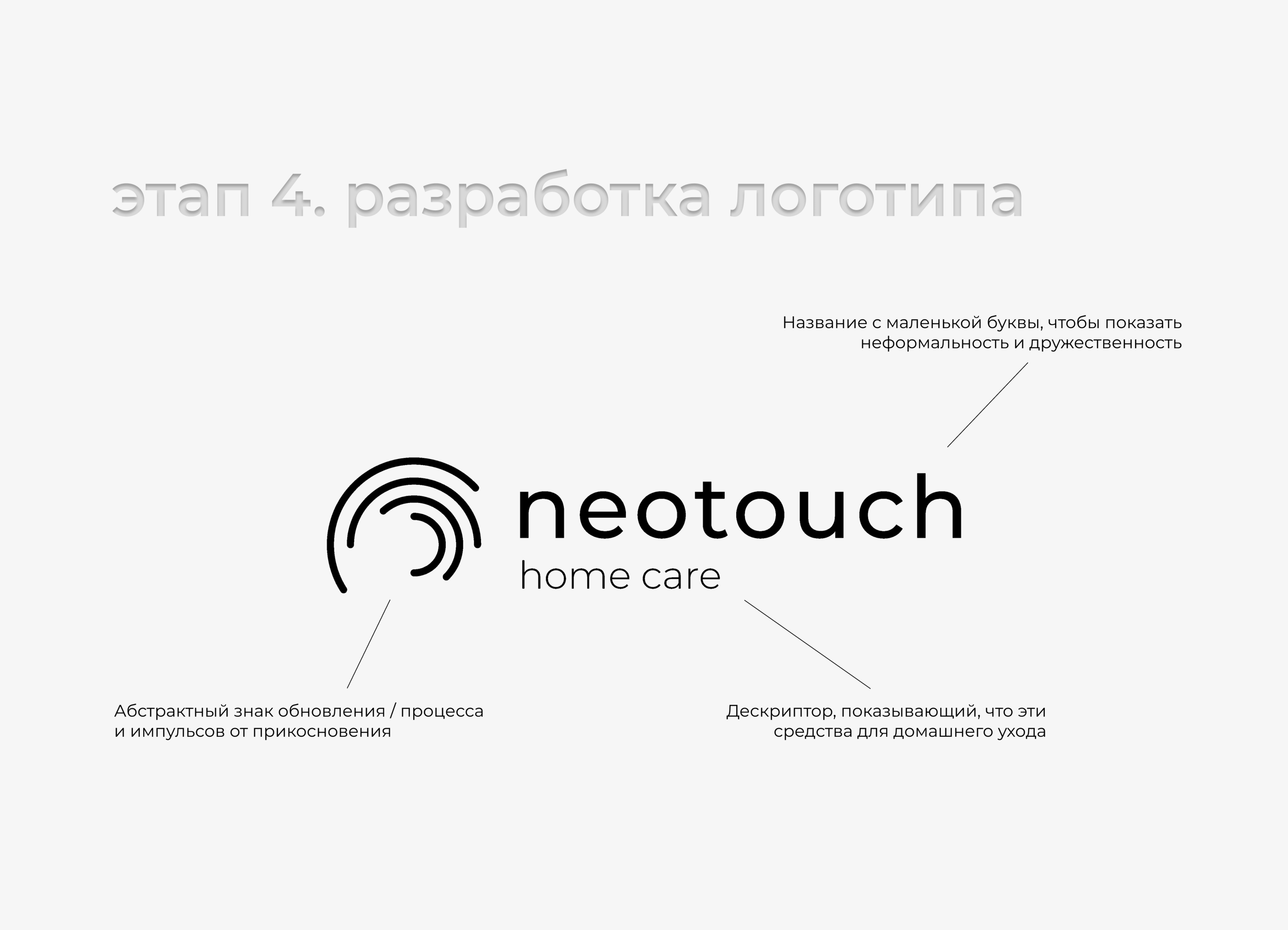 NEOTOUCH | Нейминг & Фирменный Стиль — Изображение №5 — Брендинг на Dprofile