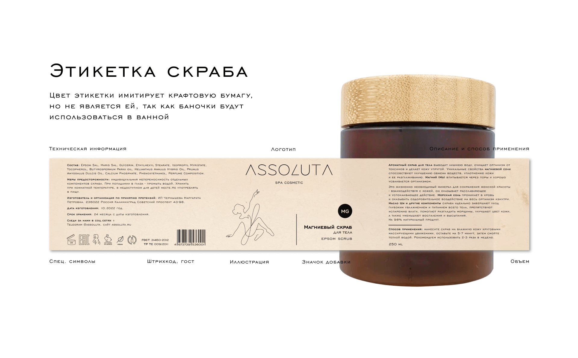 ASSOLUTA | Упаковка и иллюстрации — Изображение №8 — Брендинг, Иллюстрация на Dprofile
