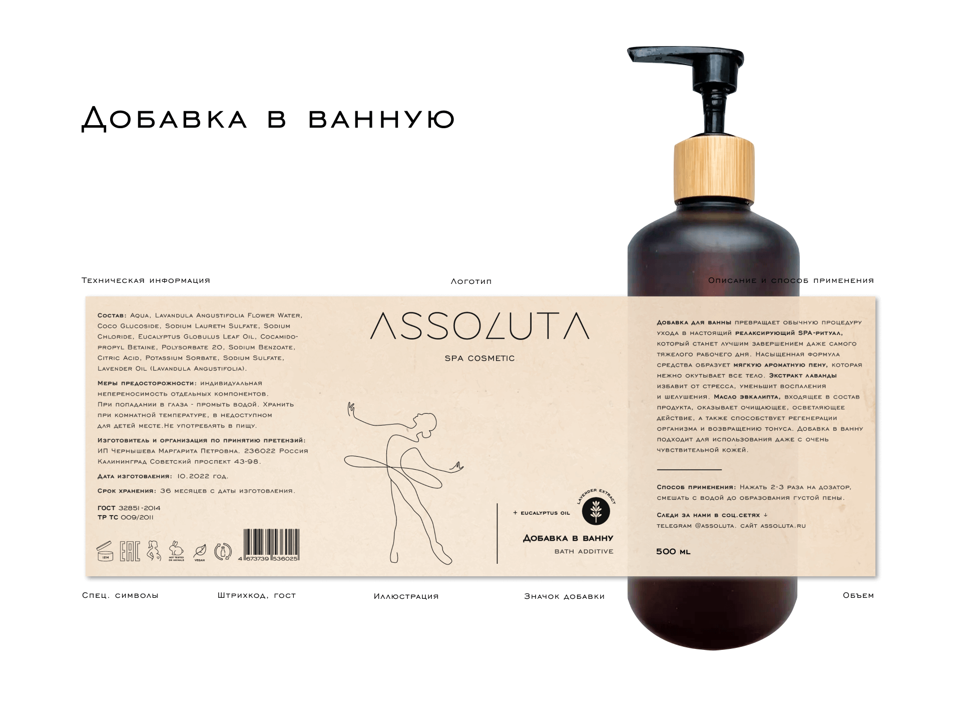 ASSOLUTA | Упаковка и иллюстрации — Изображение №10 — Брендинг, Иллюстрация на Dprofile