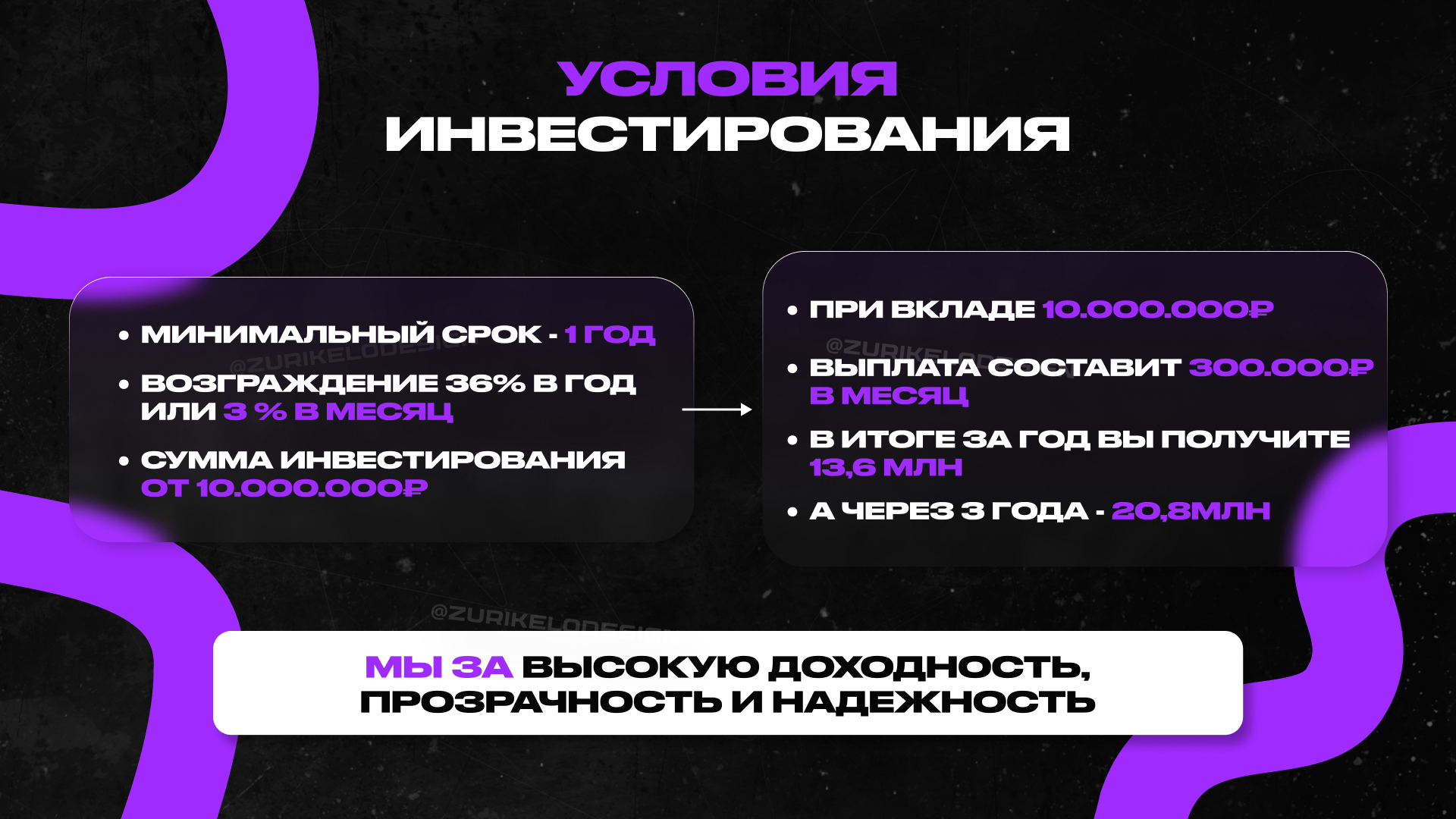Презентация для привлечения инвестиций - Wildberries — Изображение №9 — Графика, Маркетинг на Dprofile