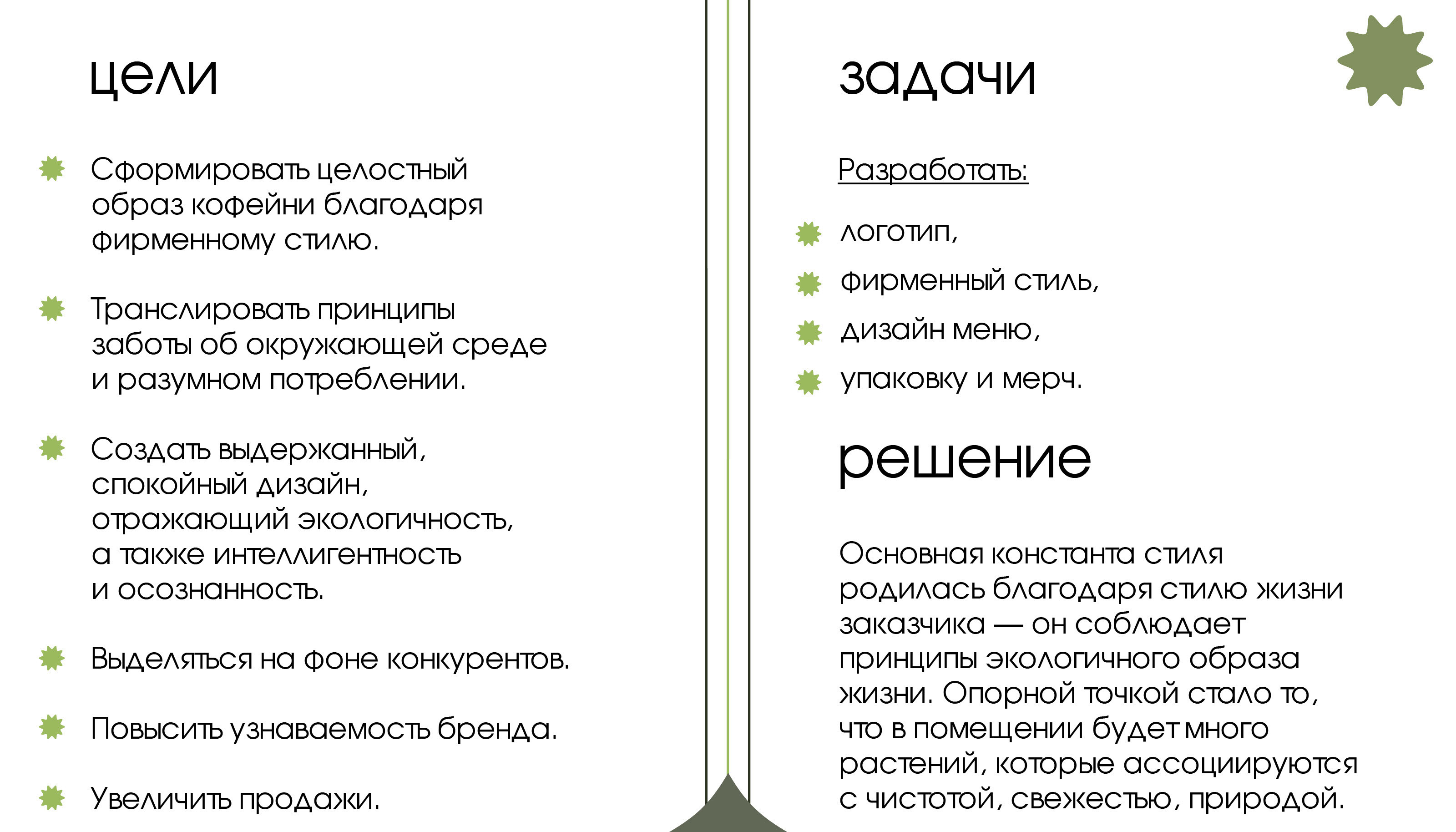 Логотип и минимальный фирменный стиль кофейни Sofffa — Изображение №2 — Брендинг на Dprofile