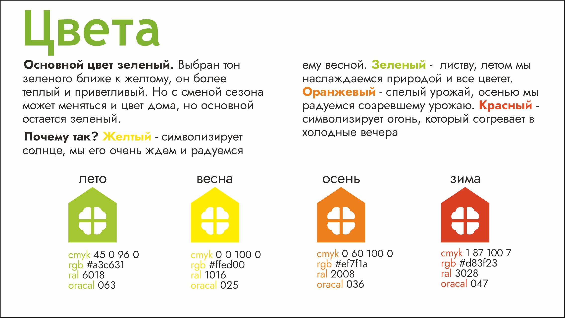 LOGO DOMUDACHI — Изображение №3 — Брендинг на Dprofile
