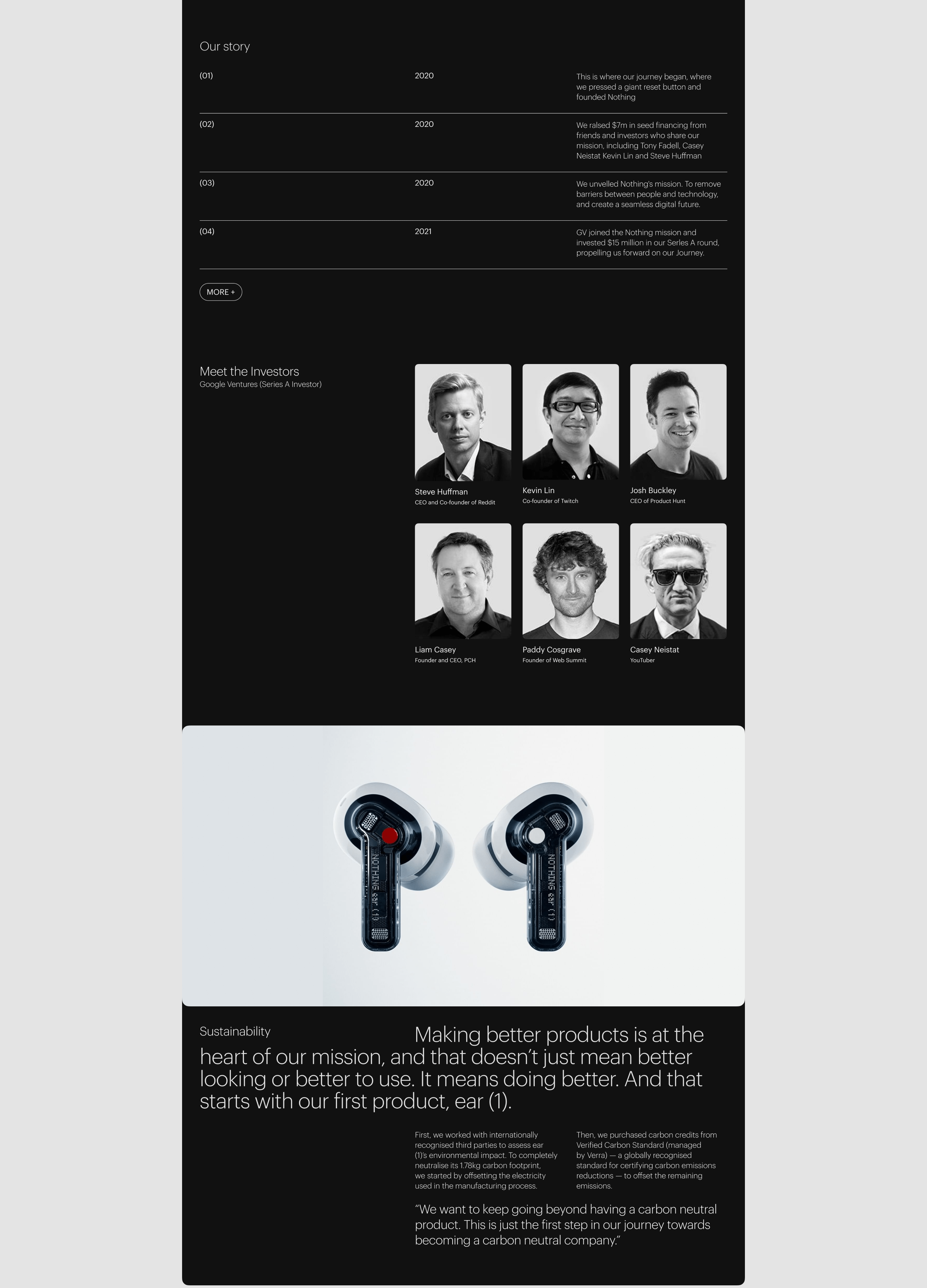 Corporate Website Nothing (R) — Изображение №15 — Интерфейсы, Брендинг, Анимация на Dprofile