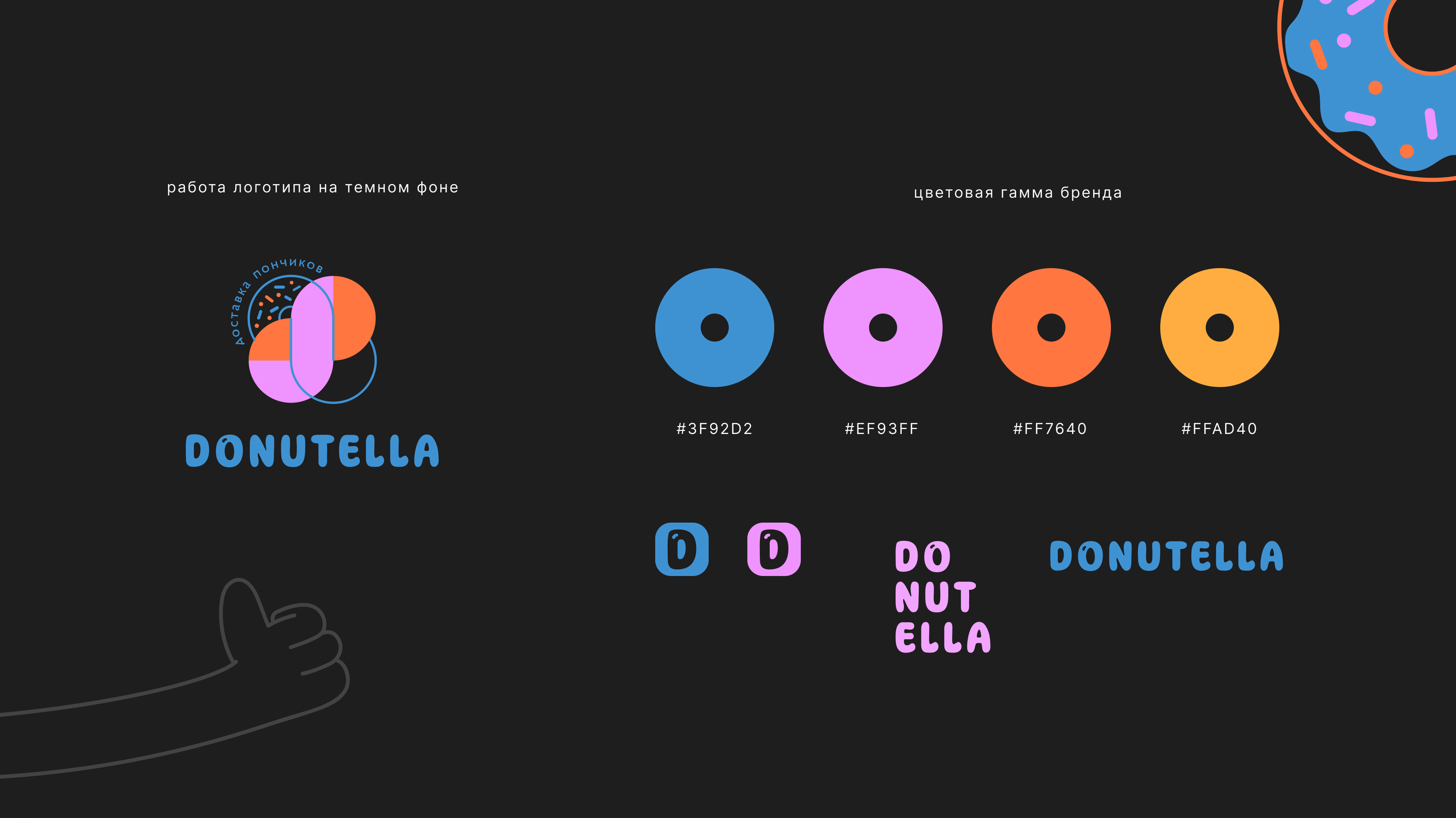 Study work Donutella - express delivery — Изображение №3 — Брендинг на Dprofile