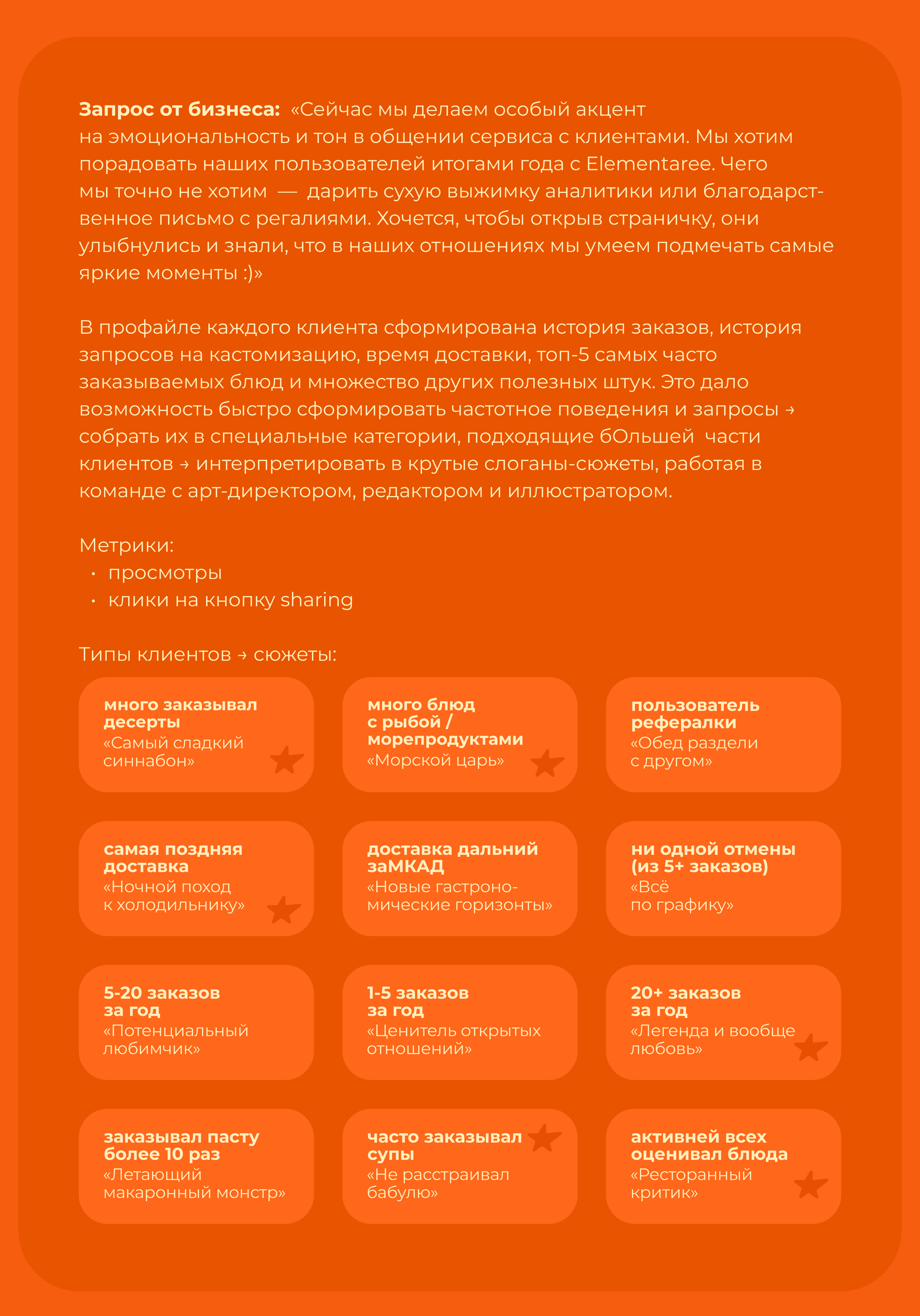 FoodTech. Специальный проект Elementaree — Изображение №6 — Брендинг, Маркетинг на Dprofile