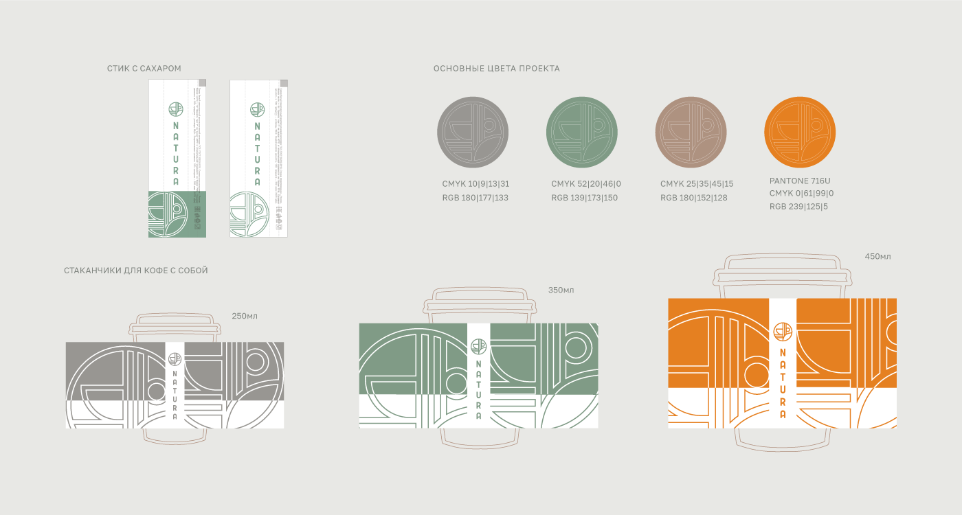 Логотип | Фирменный стиль Кофейня NATURA — Изображение №9 — Брендинг на Dprofile