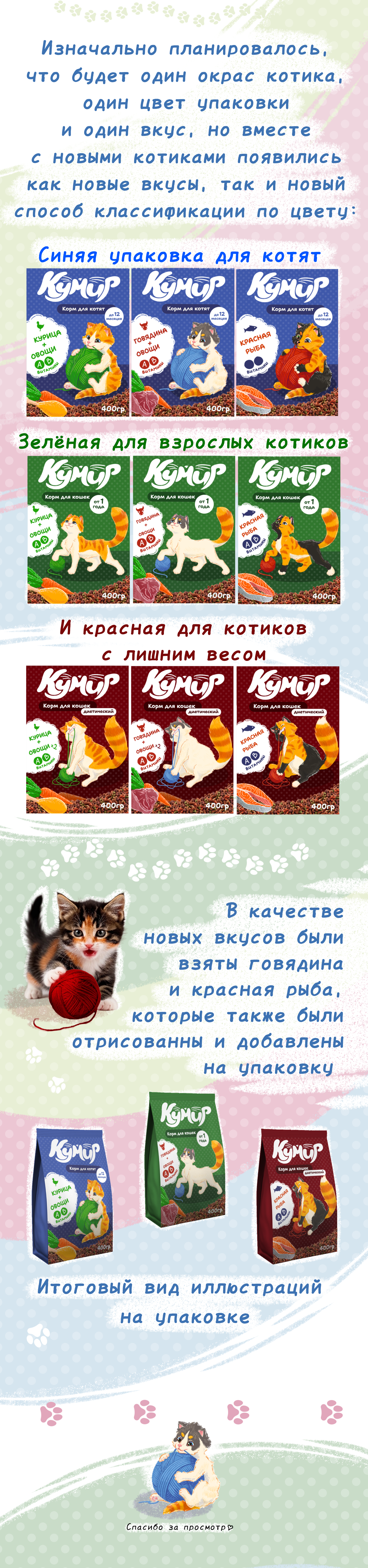 Иллюстрации для упаковки — Изображение №2 — Брендинг, Иллюстрация на Dprofile