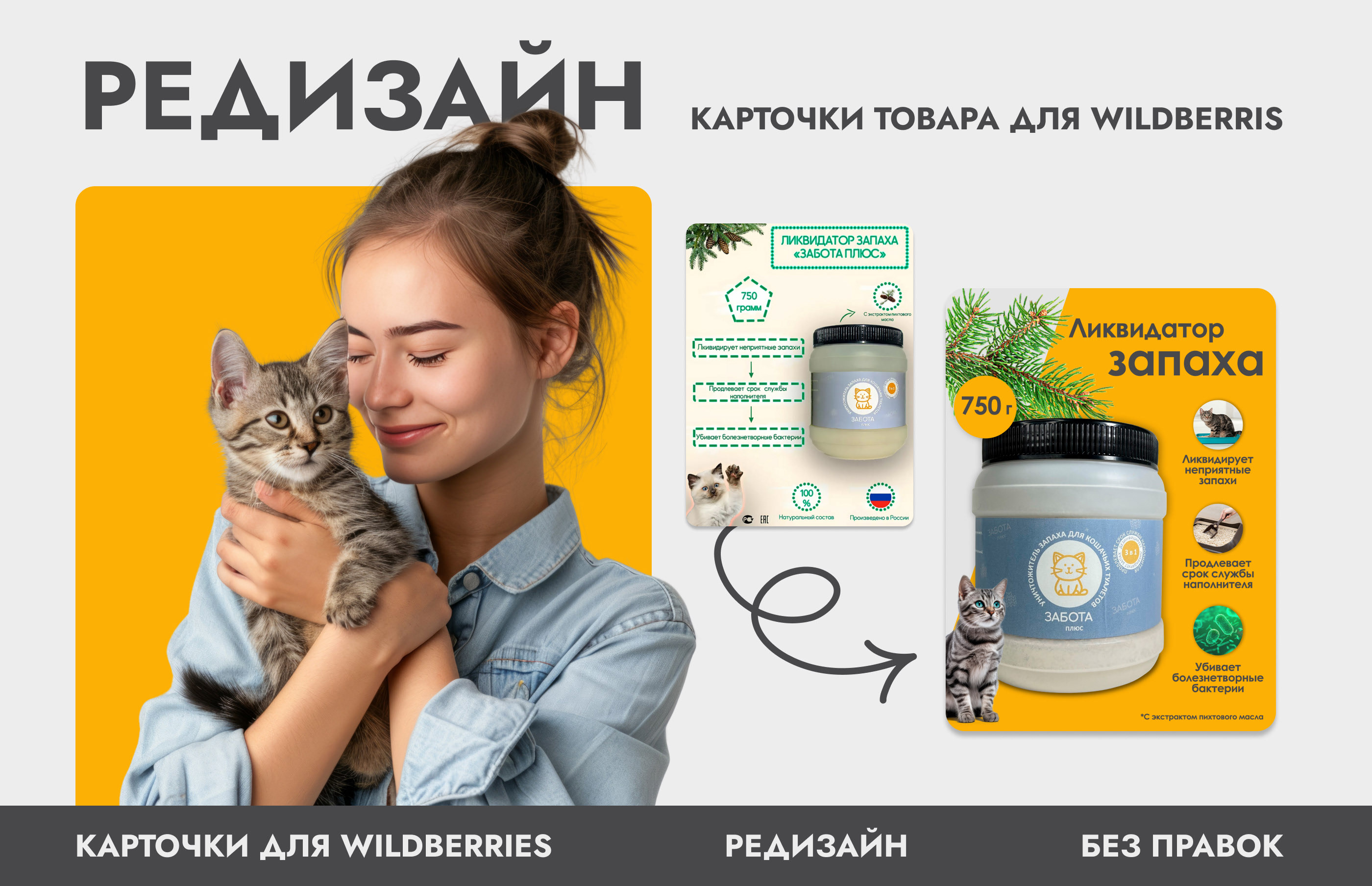 Дизайн карточек товара Wildberries | Инфографика — Изображение №1 — Графика, Маркетинг на Dprofile
