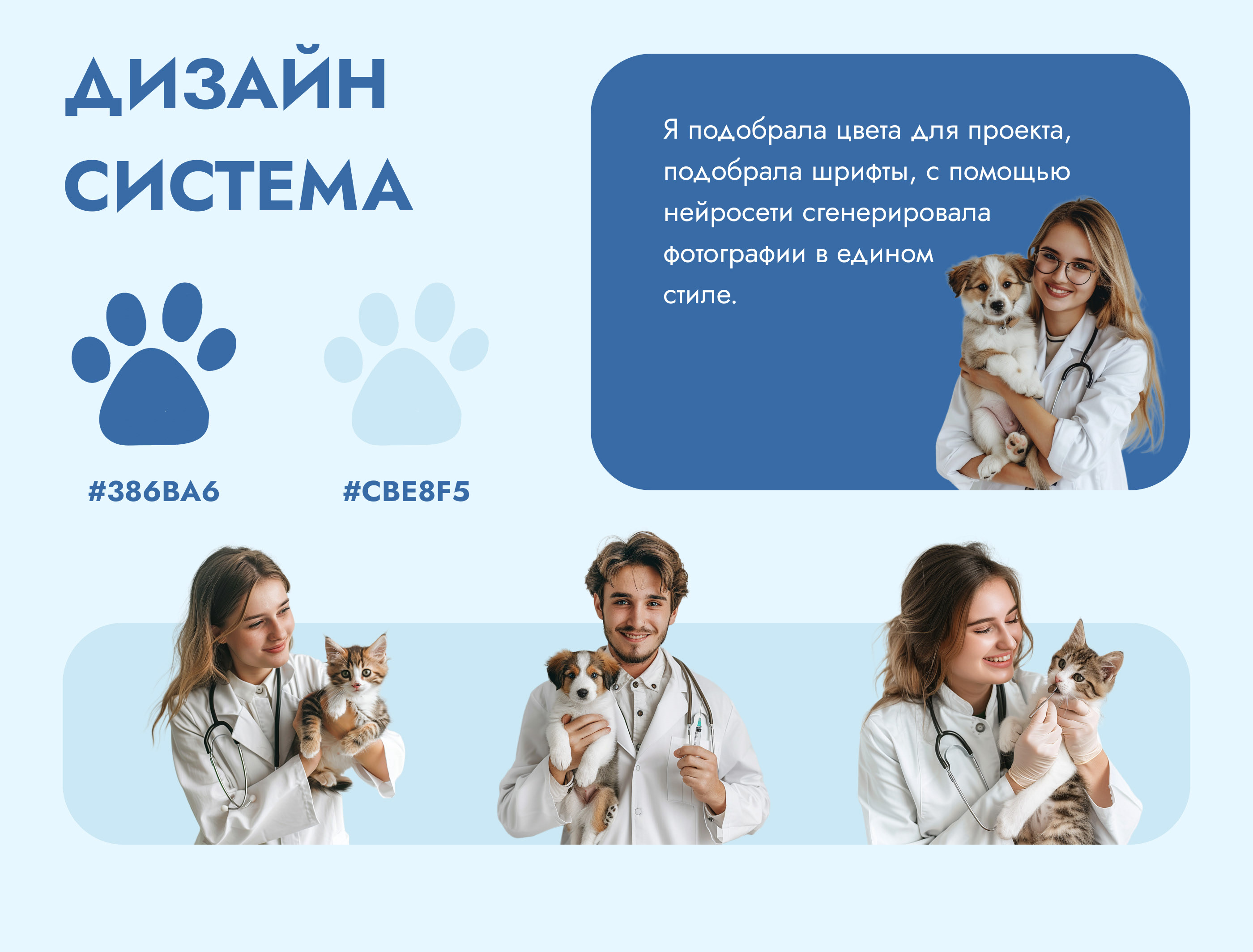 Лендинг | landing page | веб сайт — Изображение №4 — Интерфейсы на Dprofile