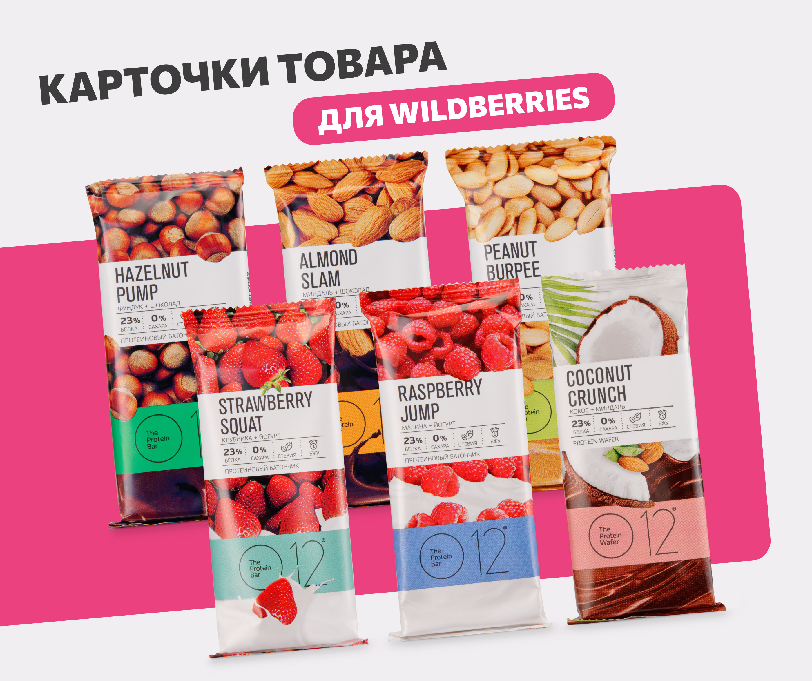 Дизайн карточек товара Wildberries | Инфографика — Изображение №1 — Графика, Маркетинг на Dprofile