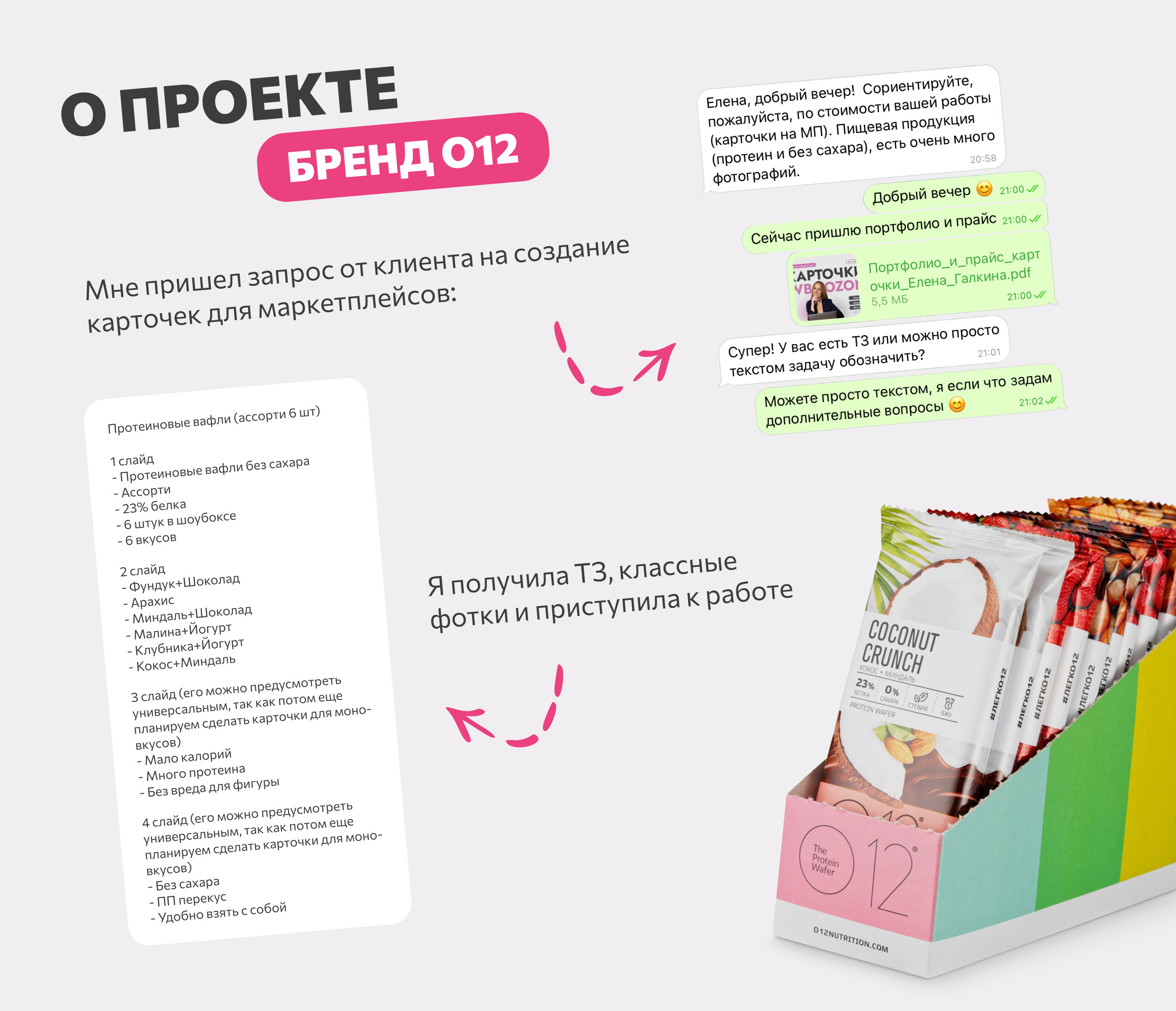 Дизайн карточек товара Wildberries | Инфографика — Изображение №2 — Графика, Маркетинг на Dprofile