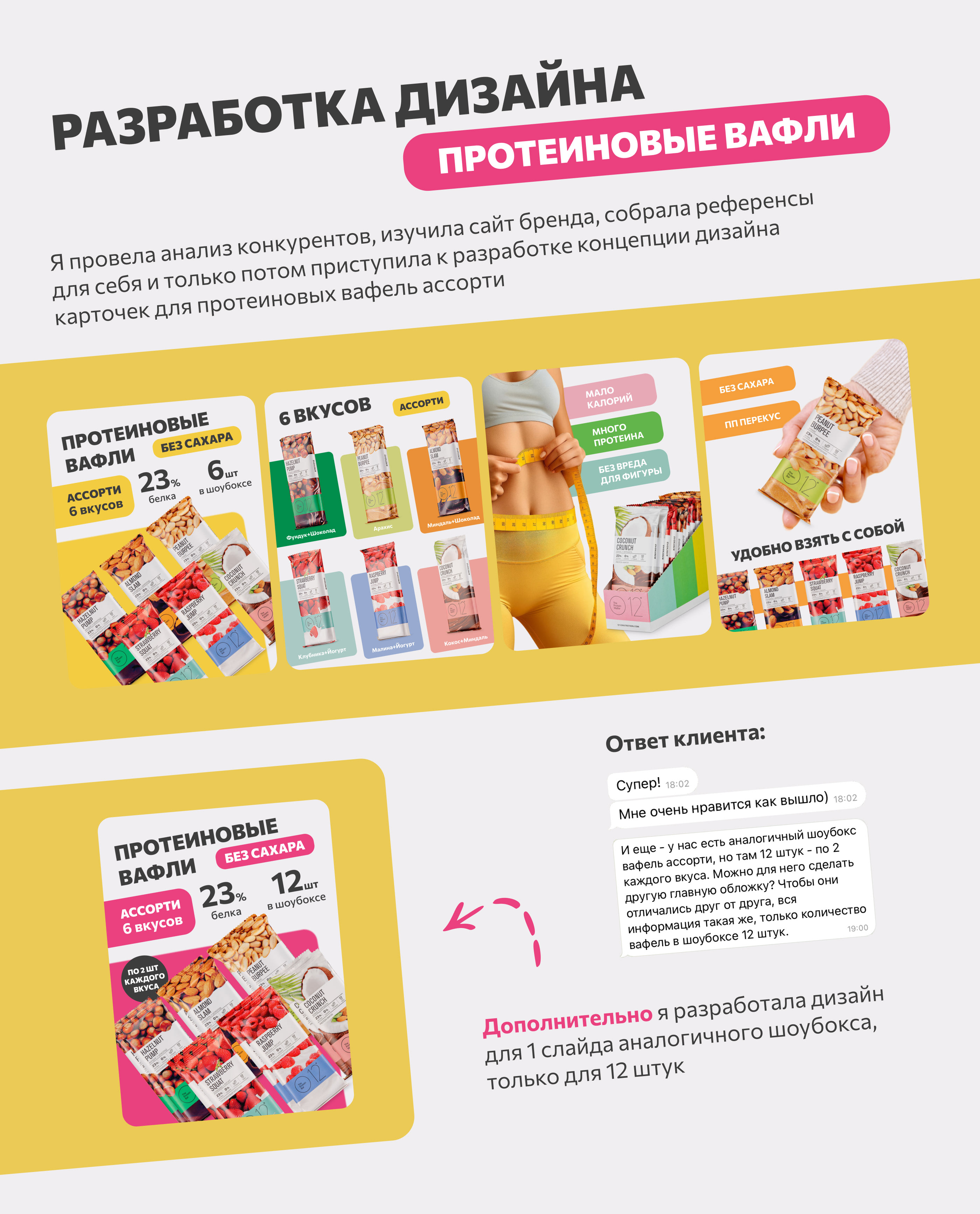 Дизайн карточек товара Wildberries | Инфографика — Изображение №3 — Графика, Маркетинг на Dprofile