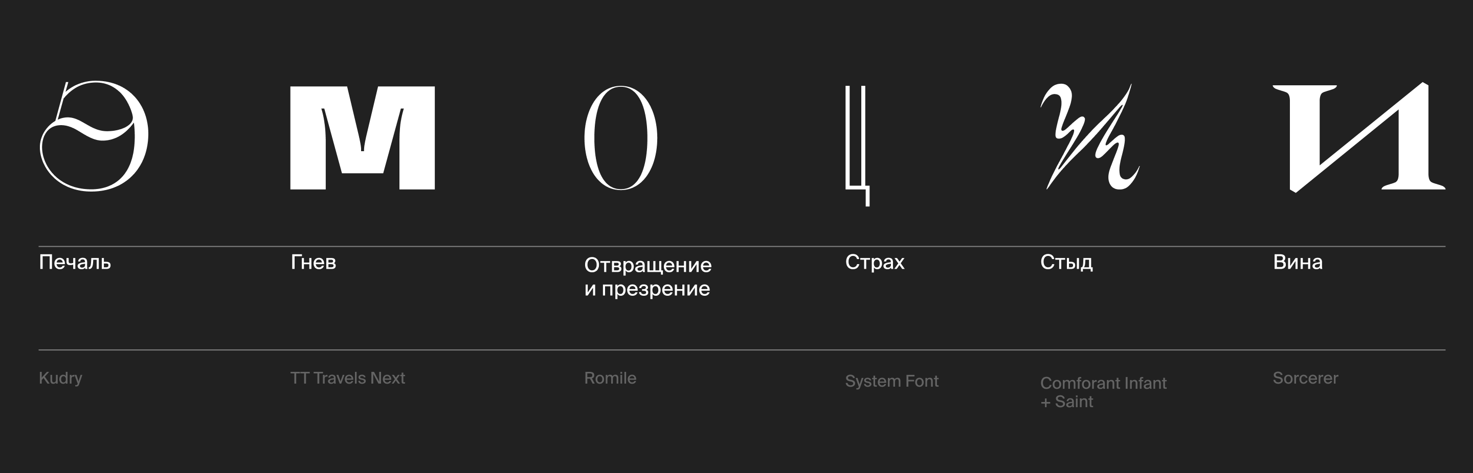 Negative emotions | Book — Изображение №5 — Графика на Dprofile