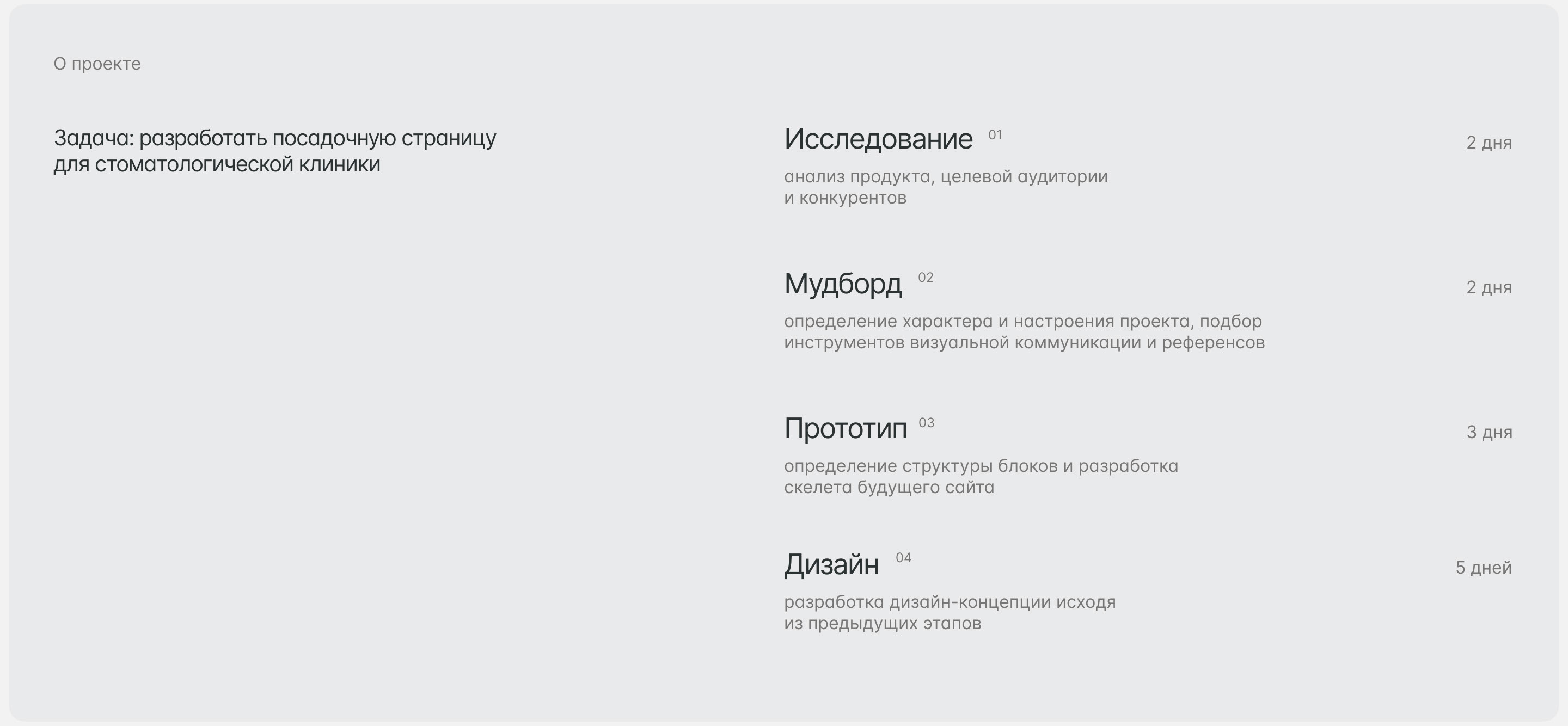 Landing page for a Dental Сlinic — Изображение №3 — Интерфейсы, Анимация на Dprofile