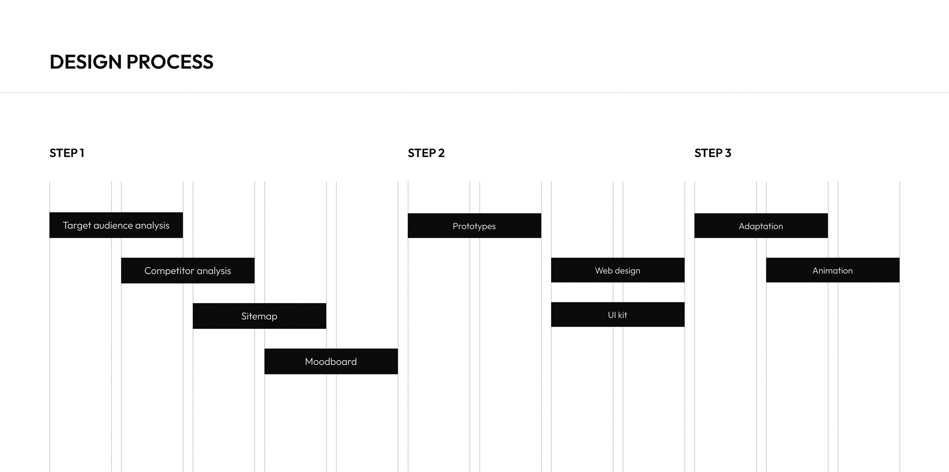 Jacquemus website — Изображение №7 — Интерфейсы, Анимация на Dprofile