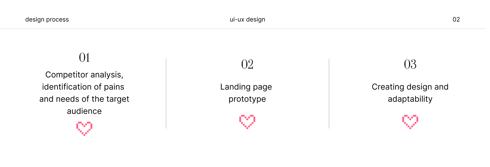 landing page for a manicure service master — Изображение №3 — Интерфейсы на Dprofile