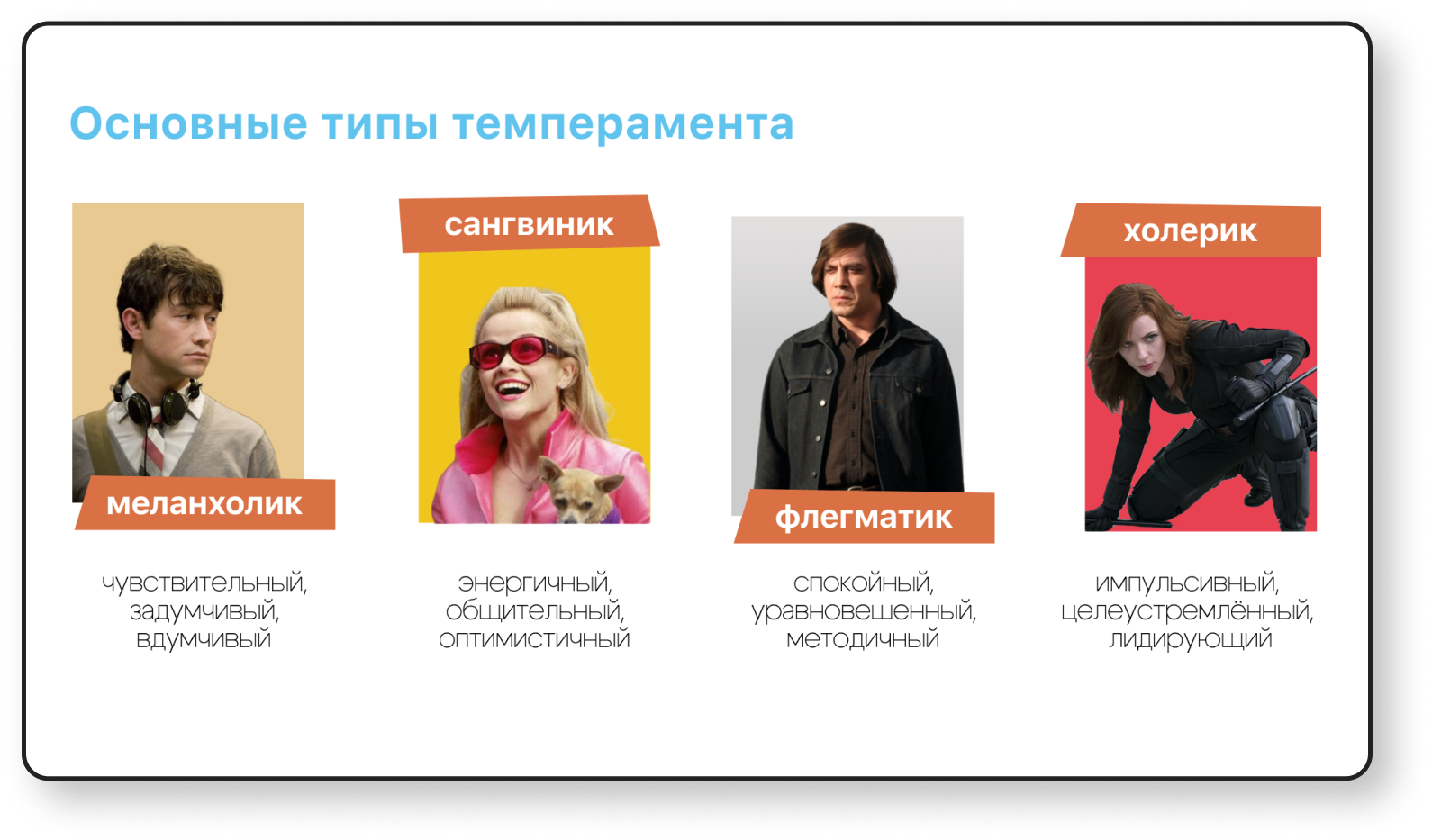 Презентация "Типы поведения" — Изображение №4 — Графика, Маркетинг на Dprofile