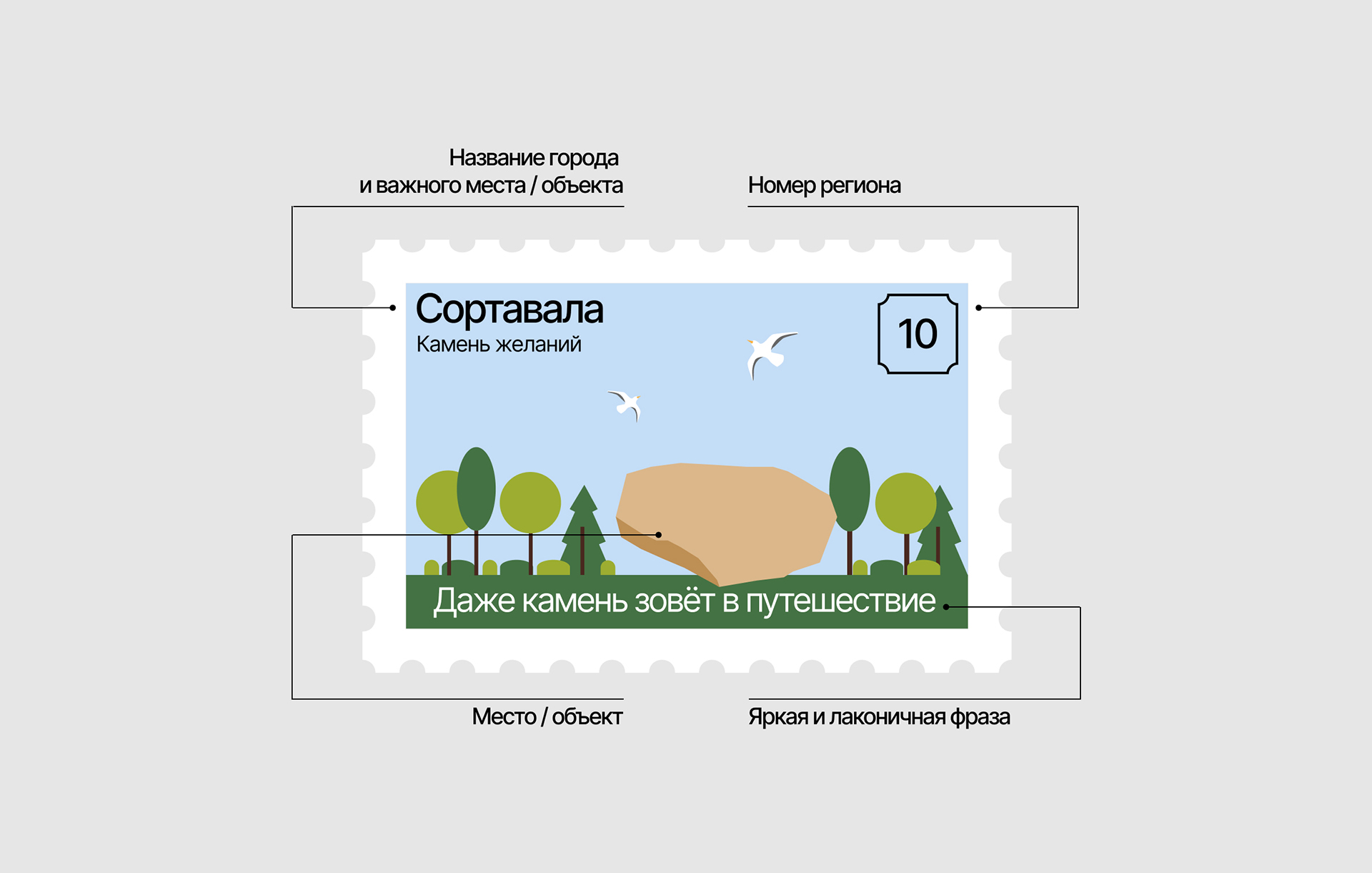 Одна марка — путешествие — Изображение №4 — Брендинг, Иллюстрация, Графика на Dprofile