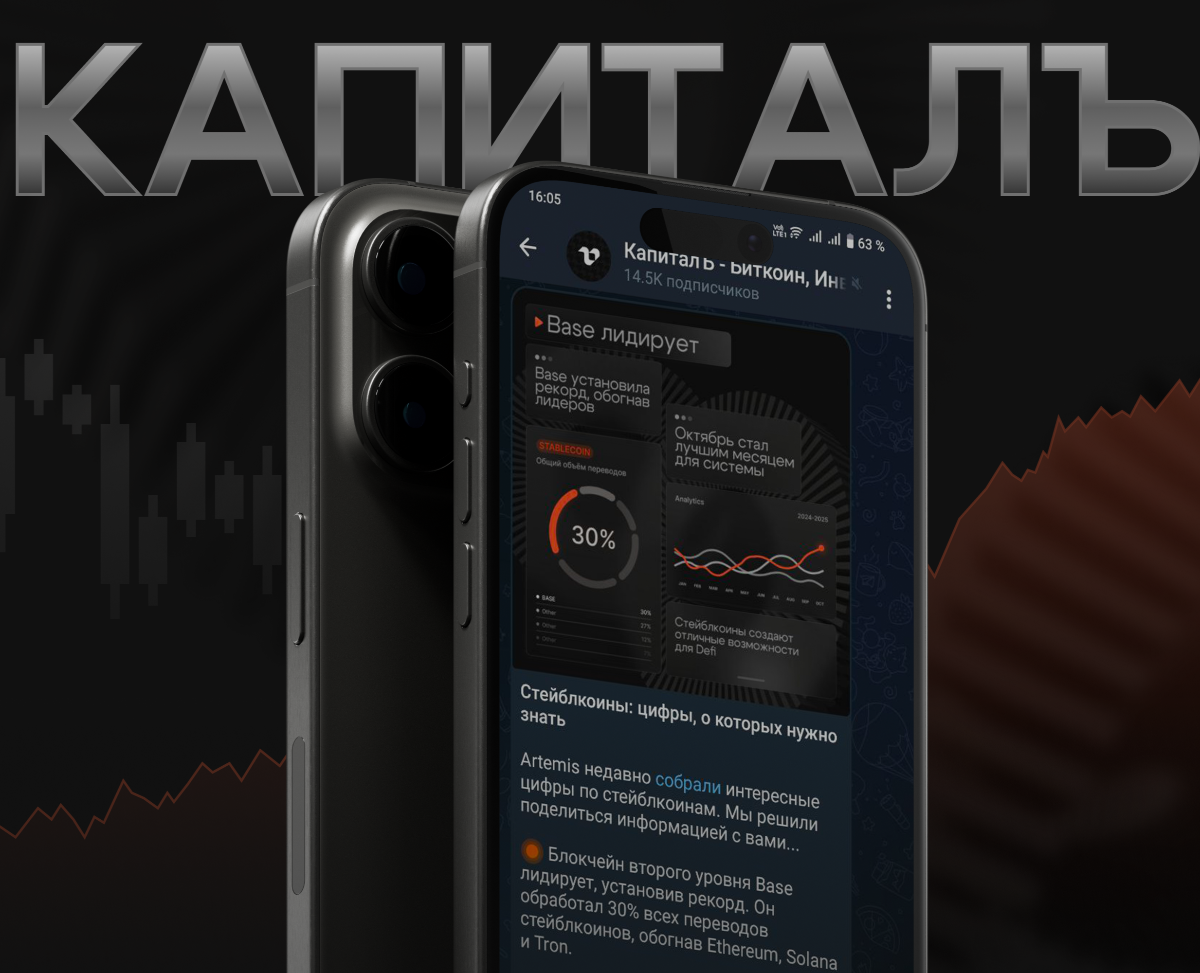 Фирменный стиль/Гайдбук для telegram канала — Брендинг на Dprofile
